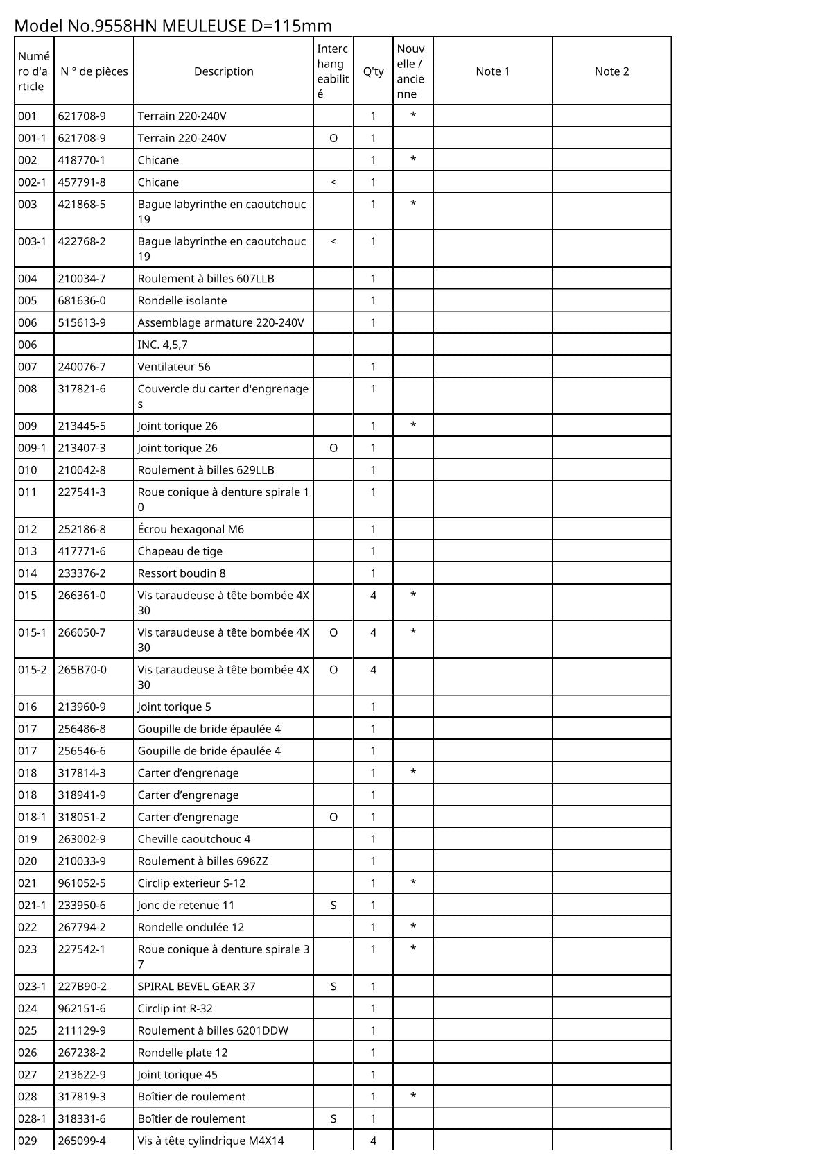 Vue éclatée Makita 9558HN - page 2