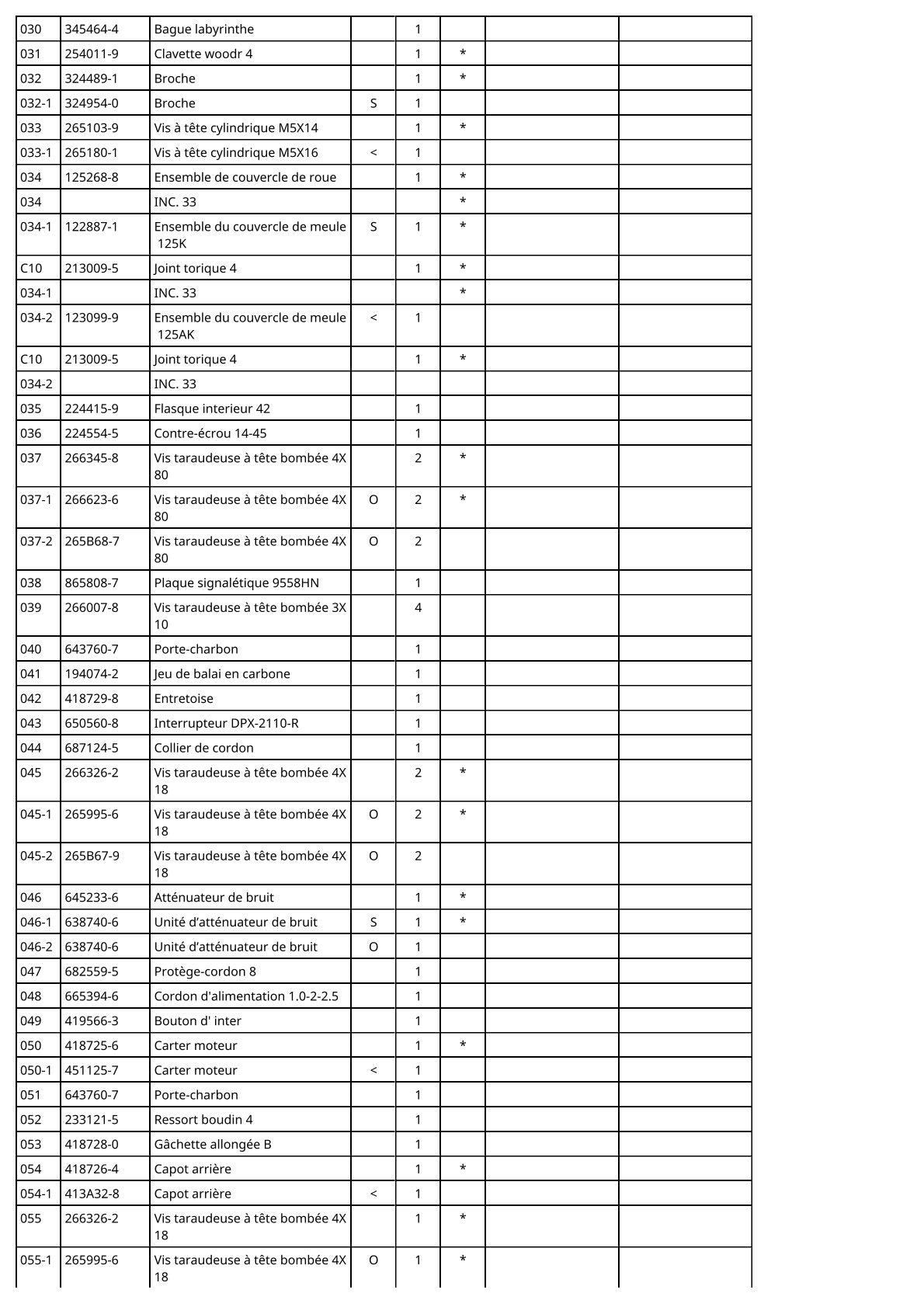 Vue éclatée Makita 9558HN - page 3