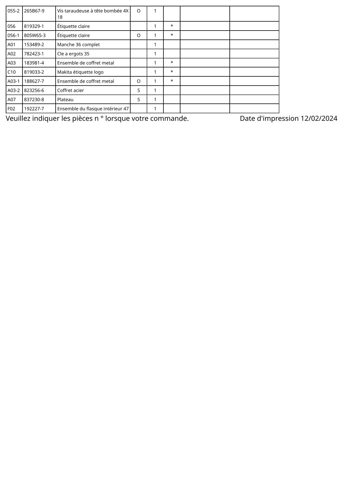 Vue éclatée Makita 9558HN - page 4