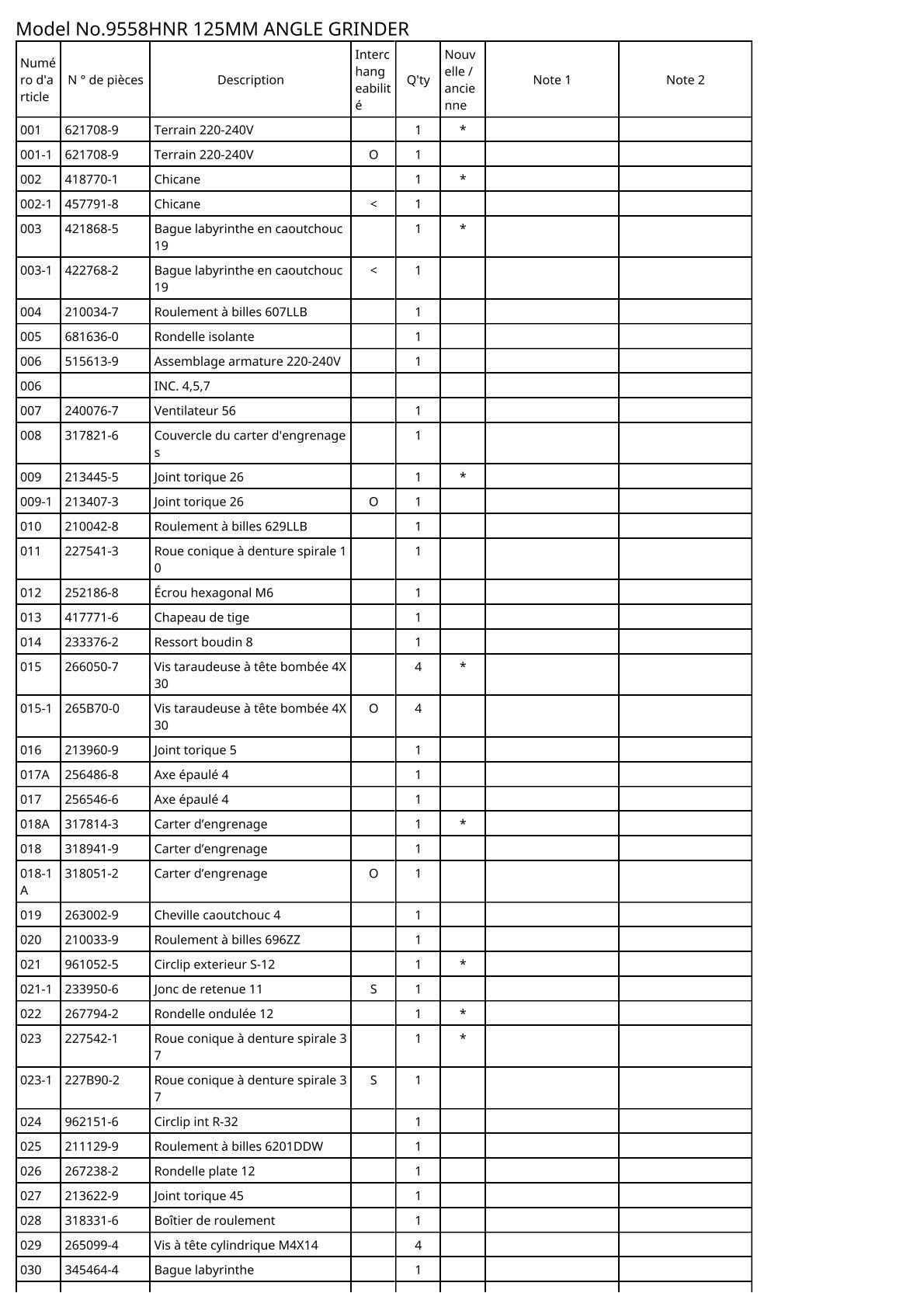 Vue éclatée Makita 9558HNR - page 2