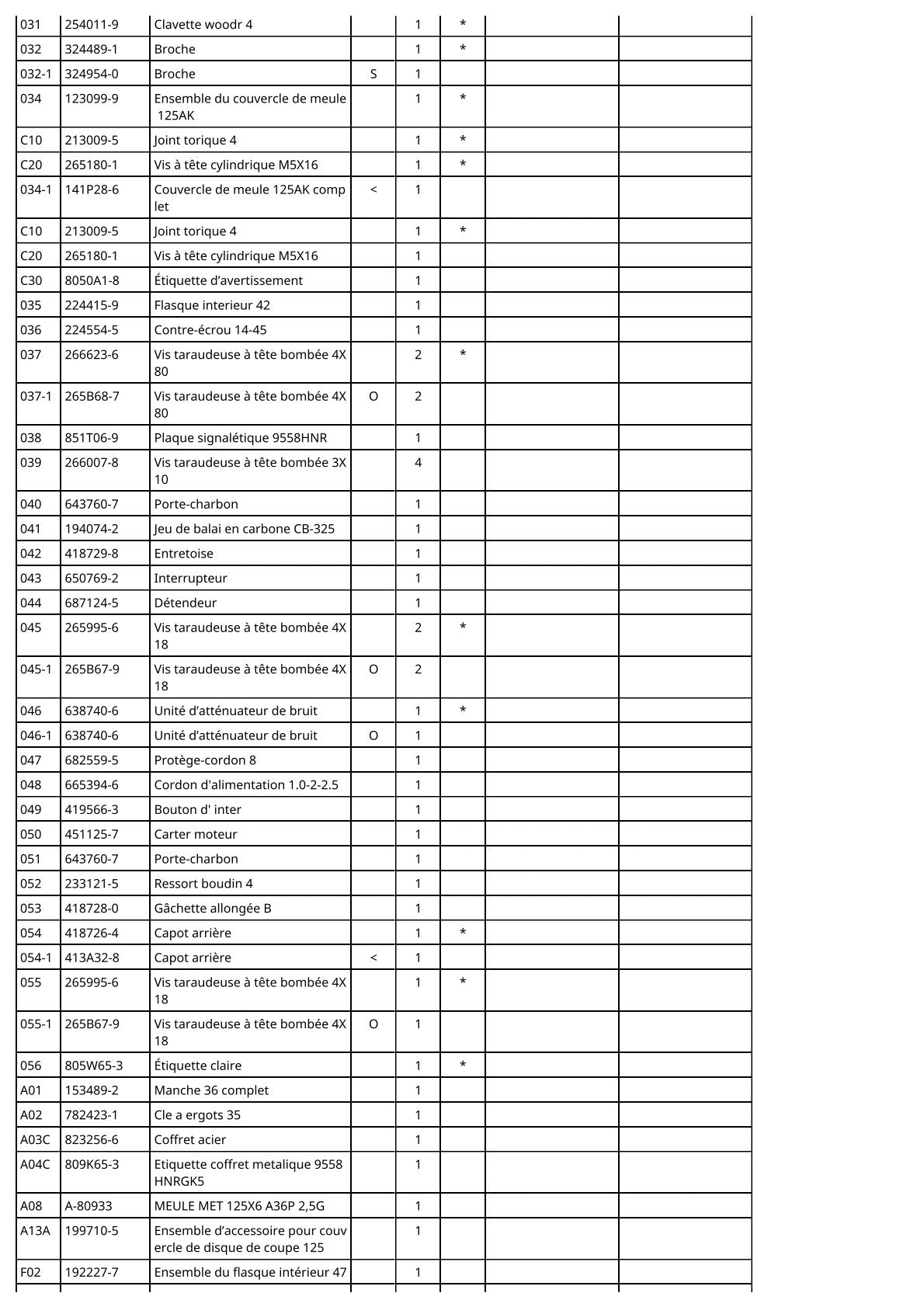 Vue éclatée Makita 9558HNR - page 3