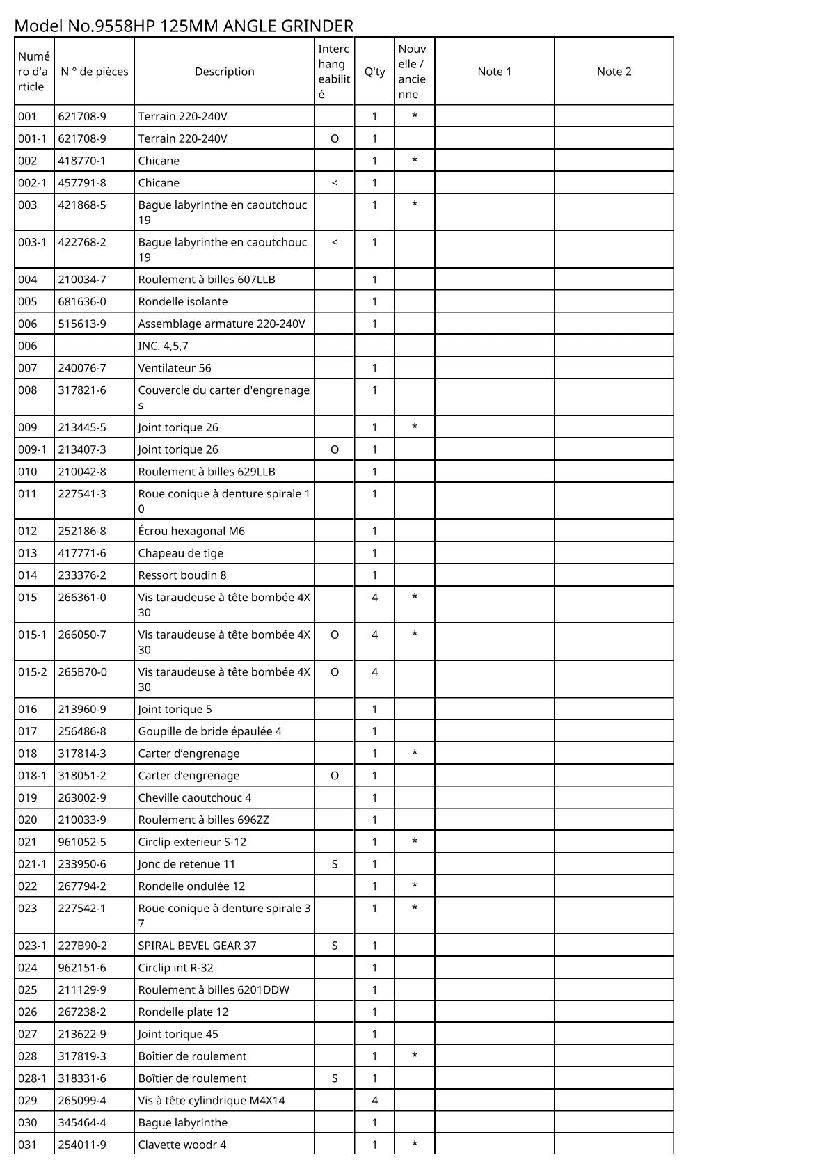 Vue éclatée Makita 9558HP - page 2