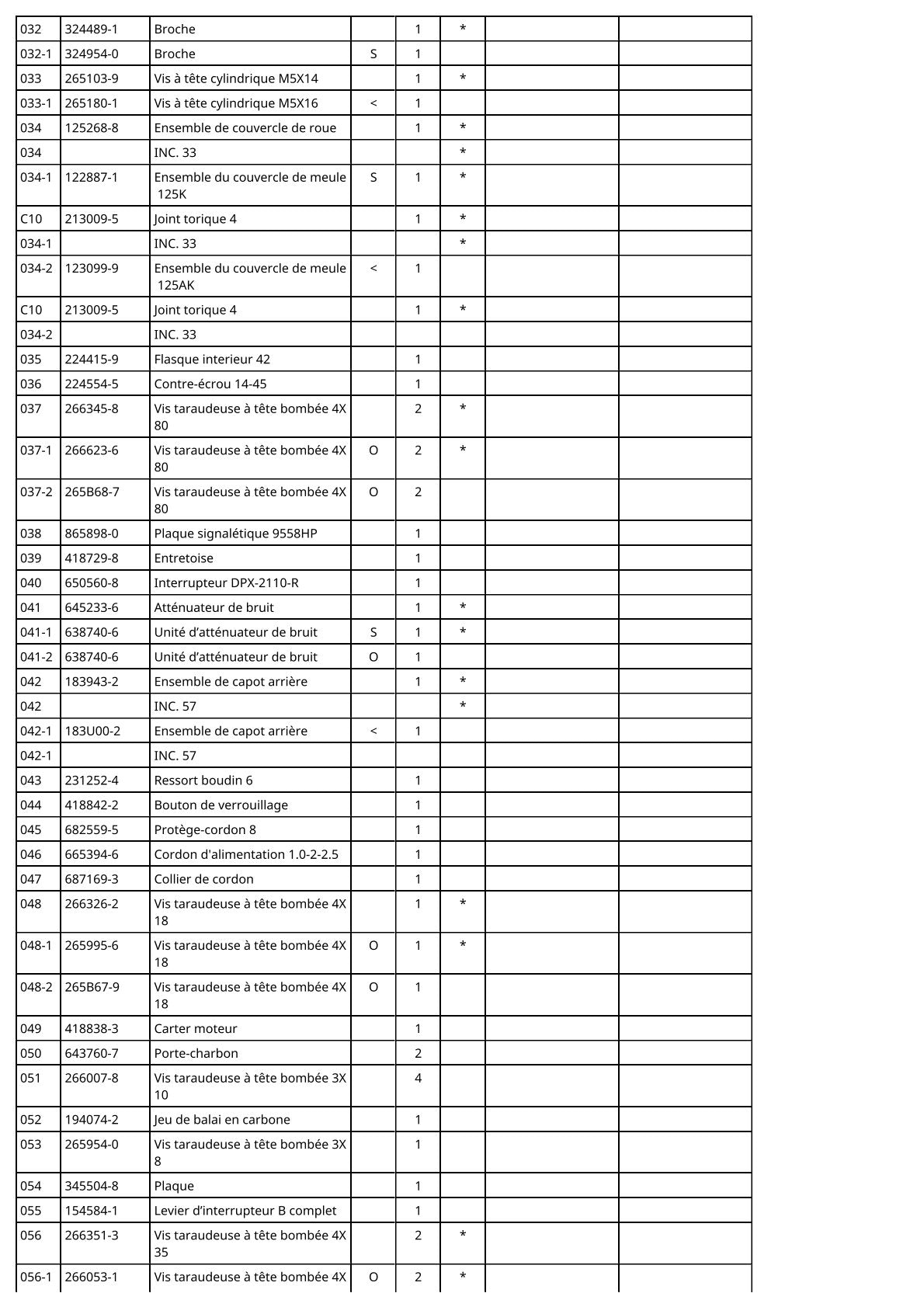 Vue éclatée Makita 9558HP - page 3