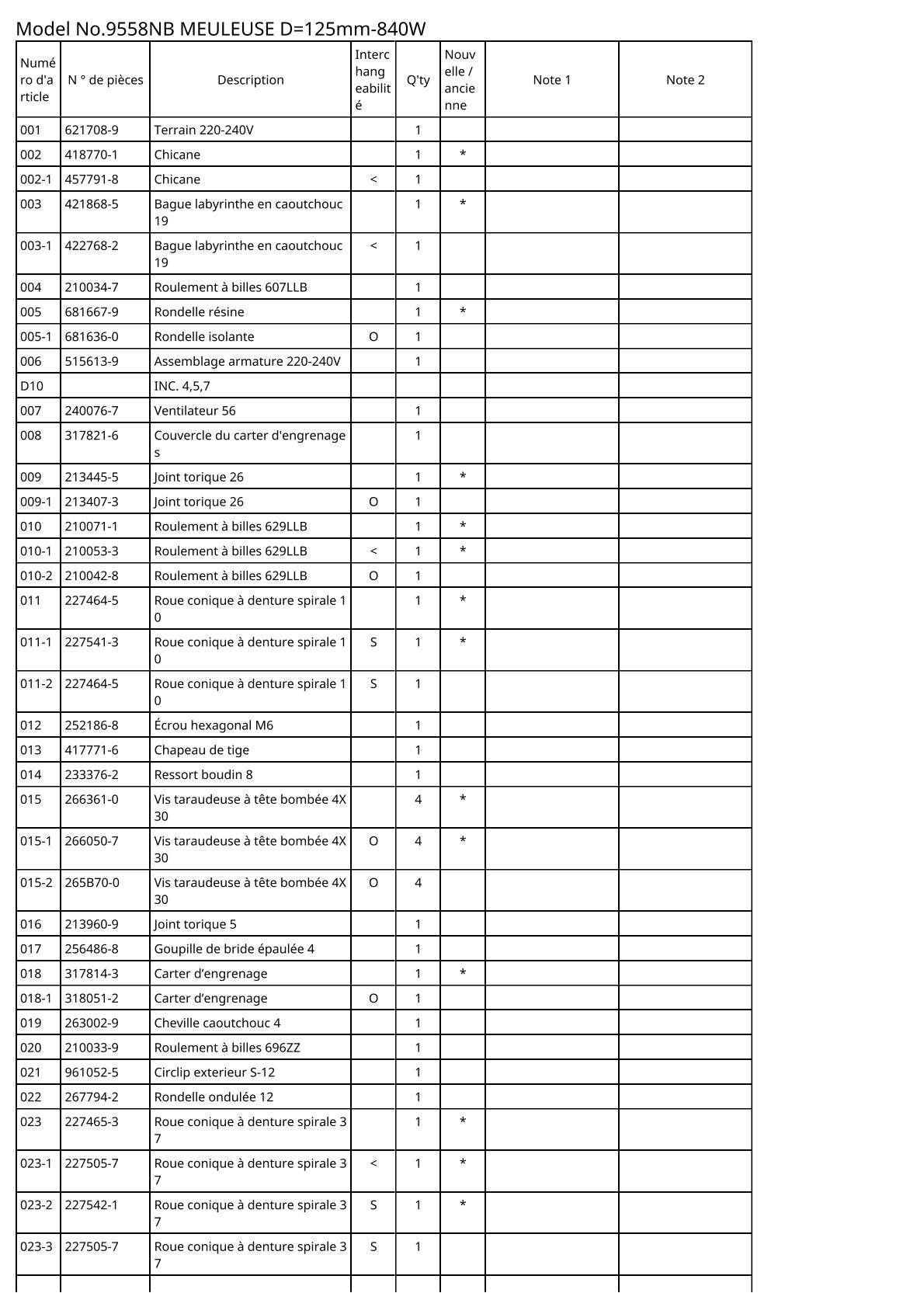 Vue éclatée Makita 9558NB - page 2