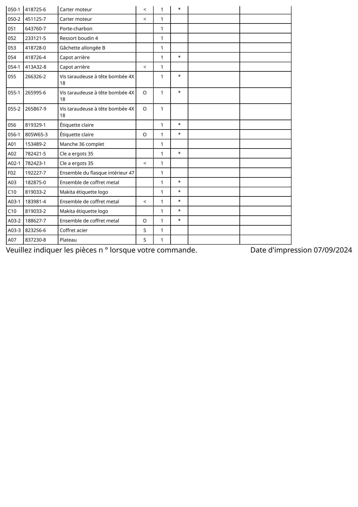 Vue éclatée Makita 9558NB - page 4