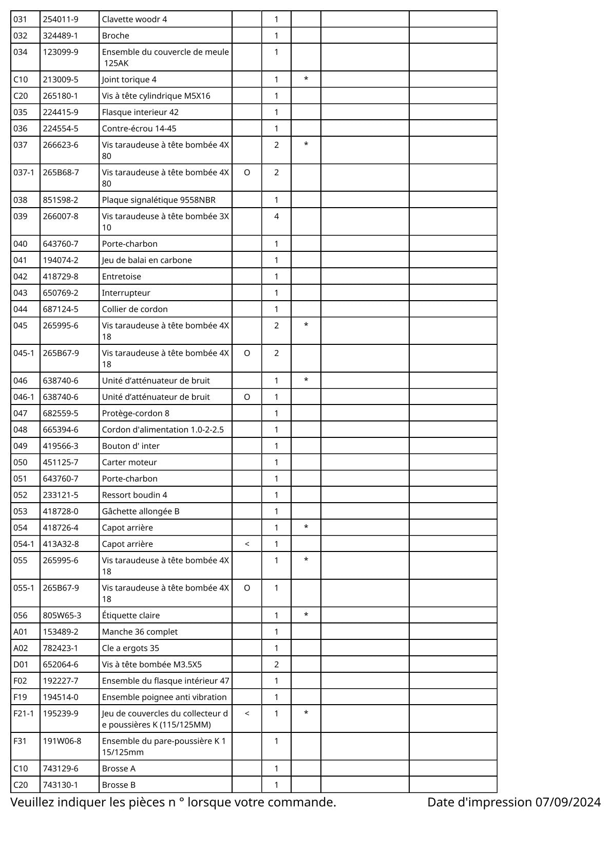 Vue éclatée Makita 9558NBR - page 3