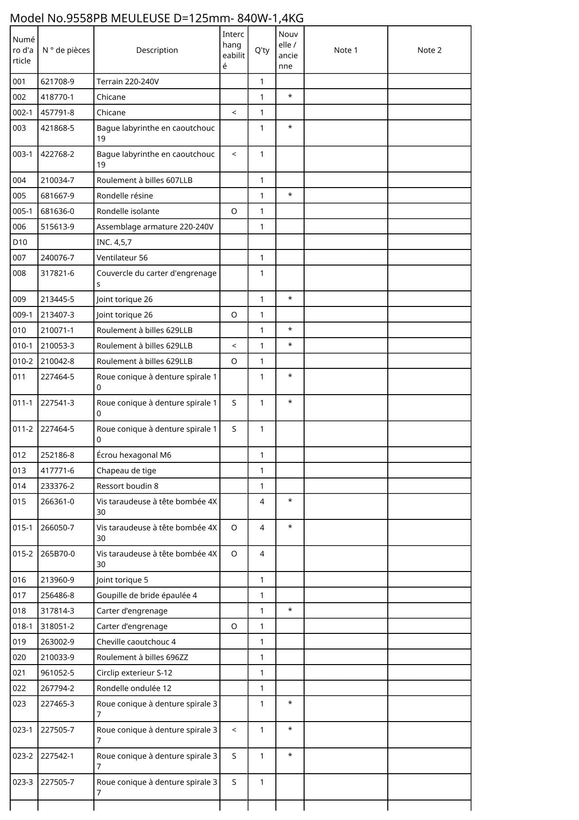 Vue éclatée Makita 9558PB - page 2