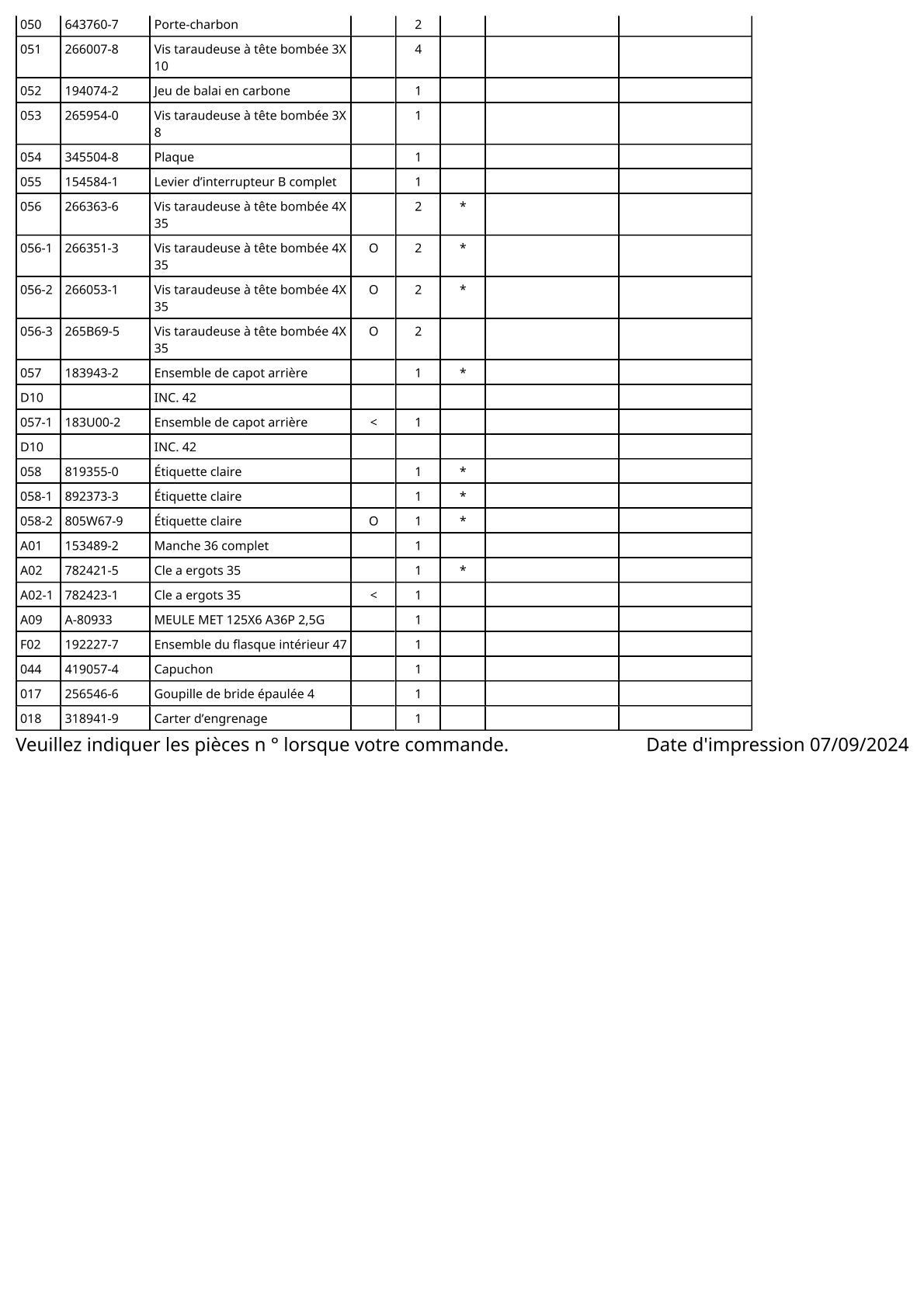 Vue éclatée Makita 9558PB - page 4