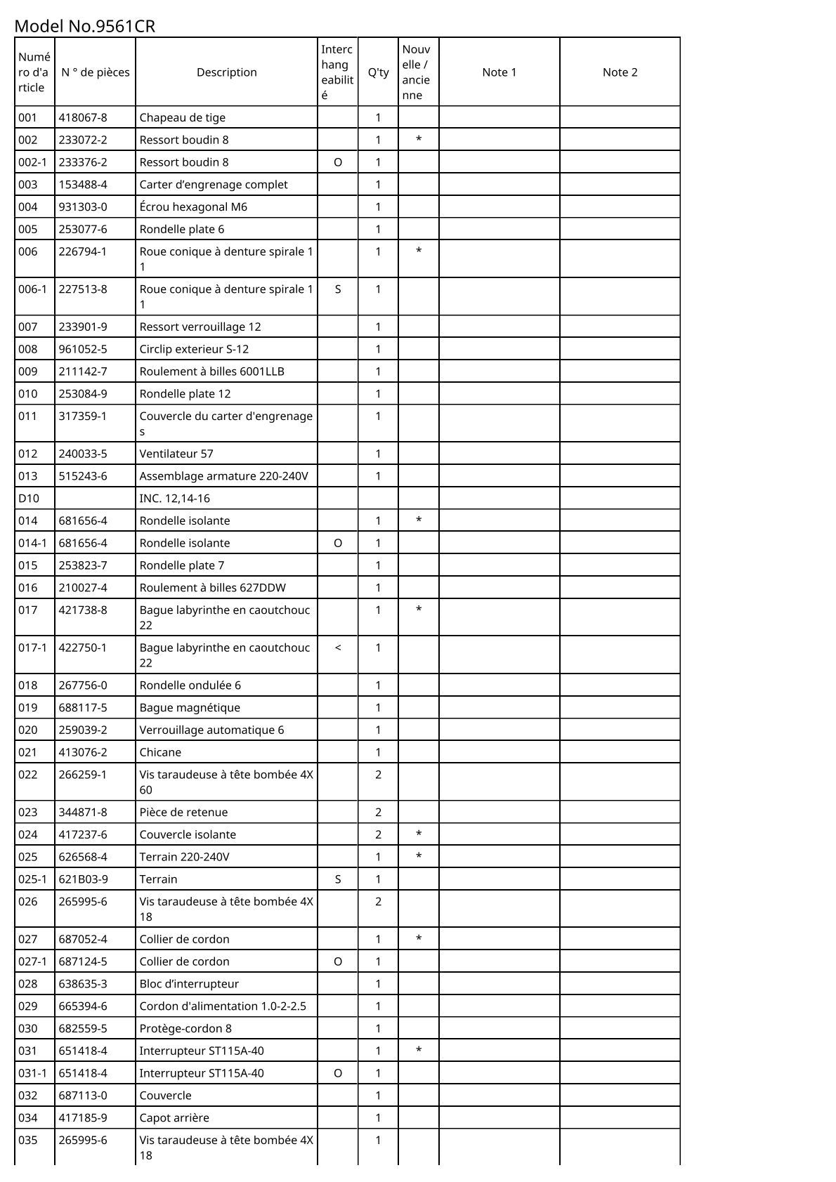 Vue éclatée Makita 9561CR - page 2