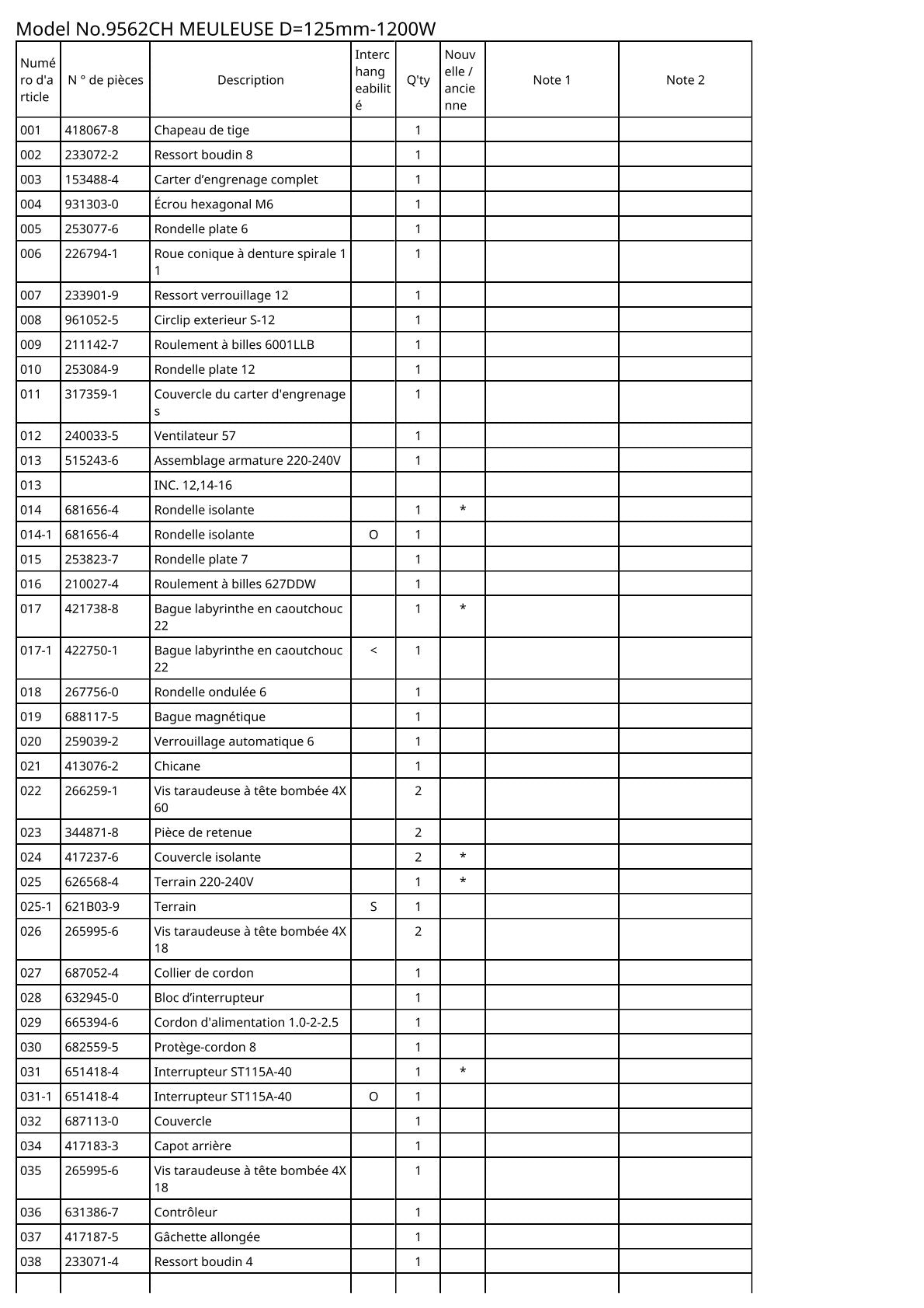 Vue éclatée Makita 9562CH - page 2