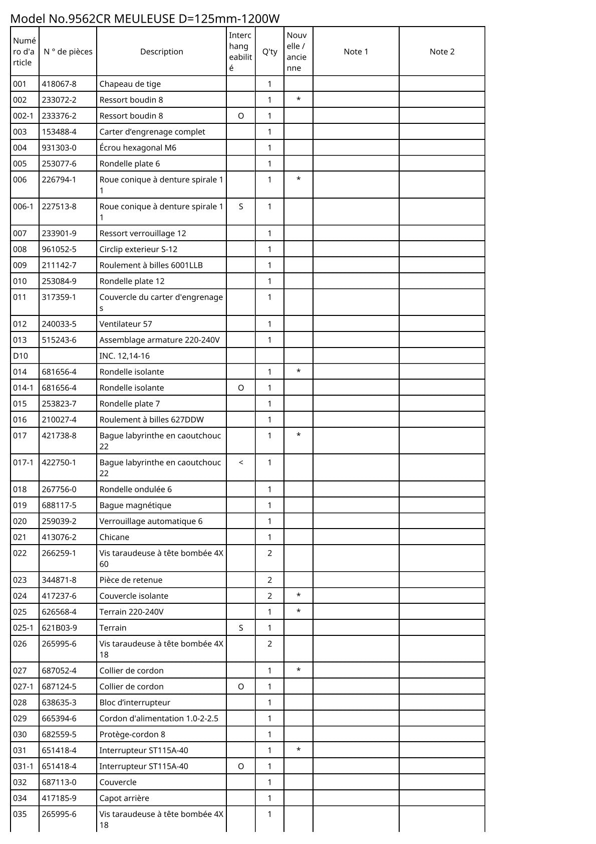 Vue éclatée Makita 9562CR - page 2