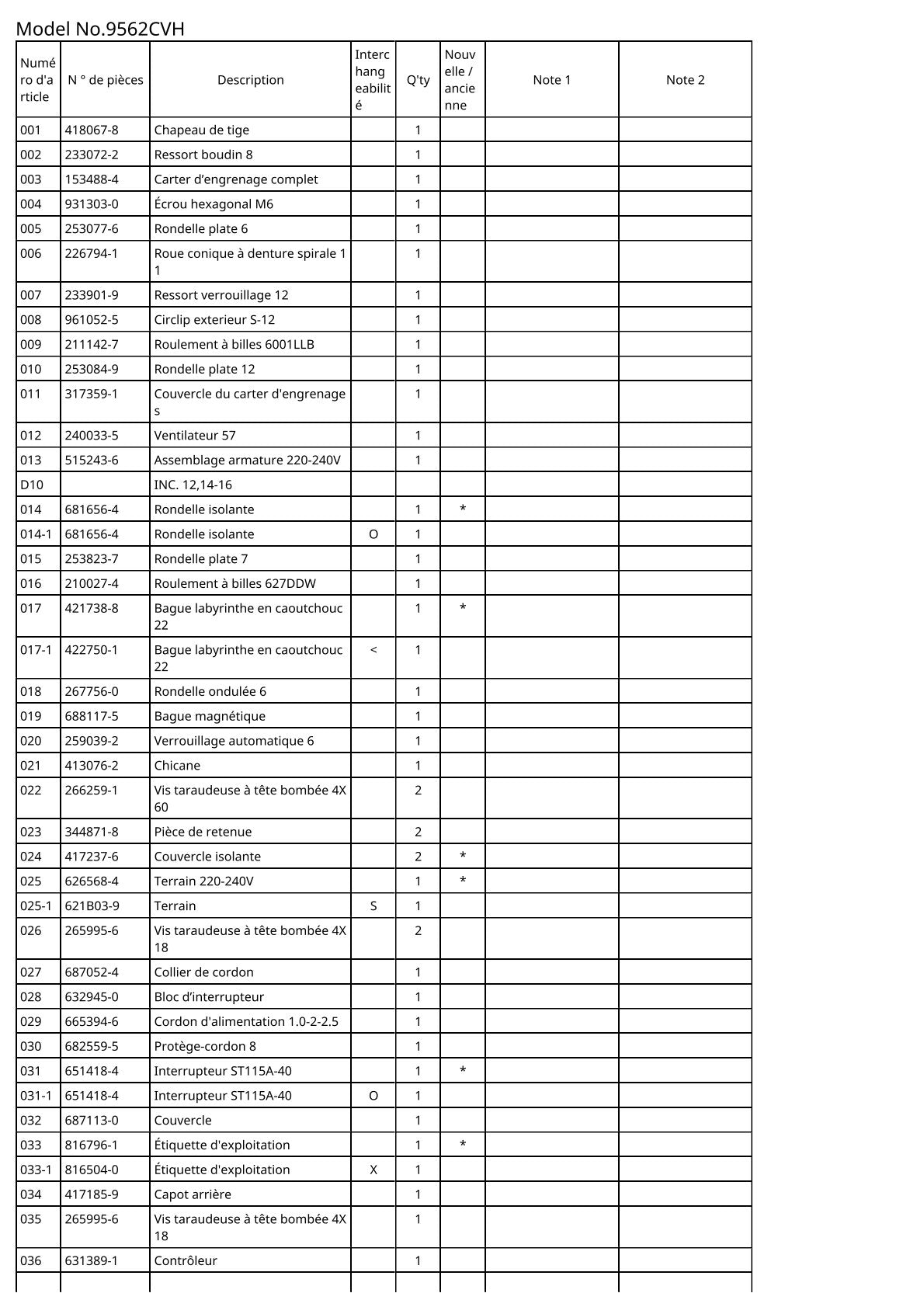 Vue éclatée Makita 9562CVH - page 2