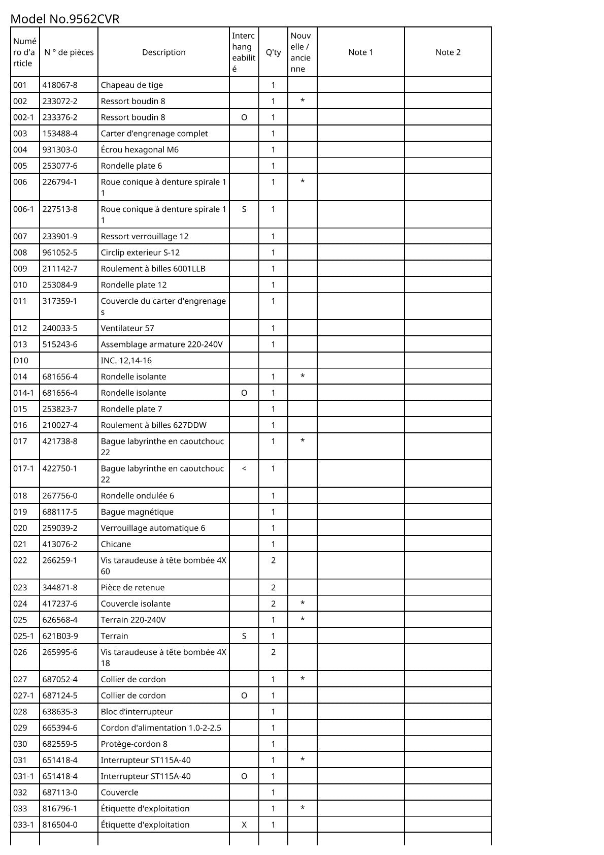 Vue éclatée Makita 9562CVR - page 2