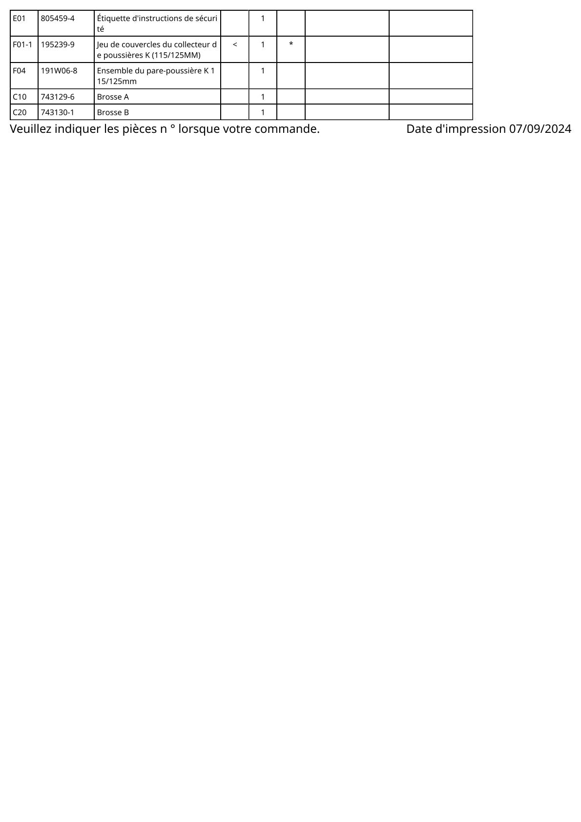 Vue éclatée Makita 9562CVR - page 4
