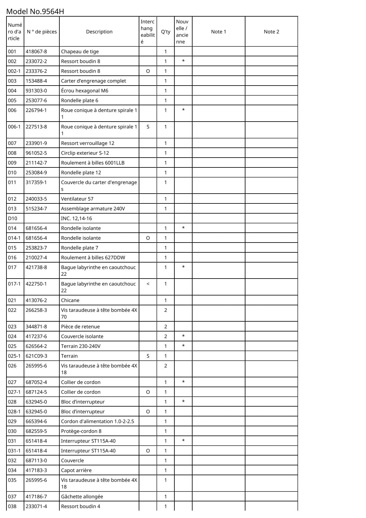 Vue éclatée Makita 9564H - page 2