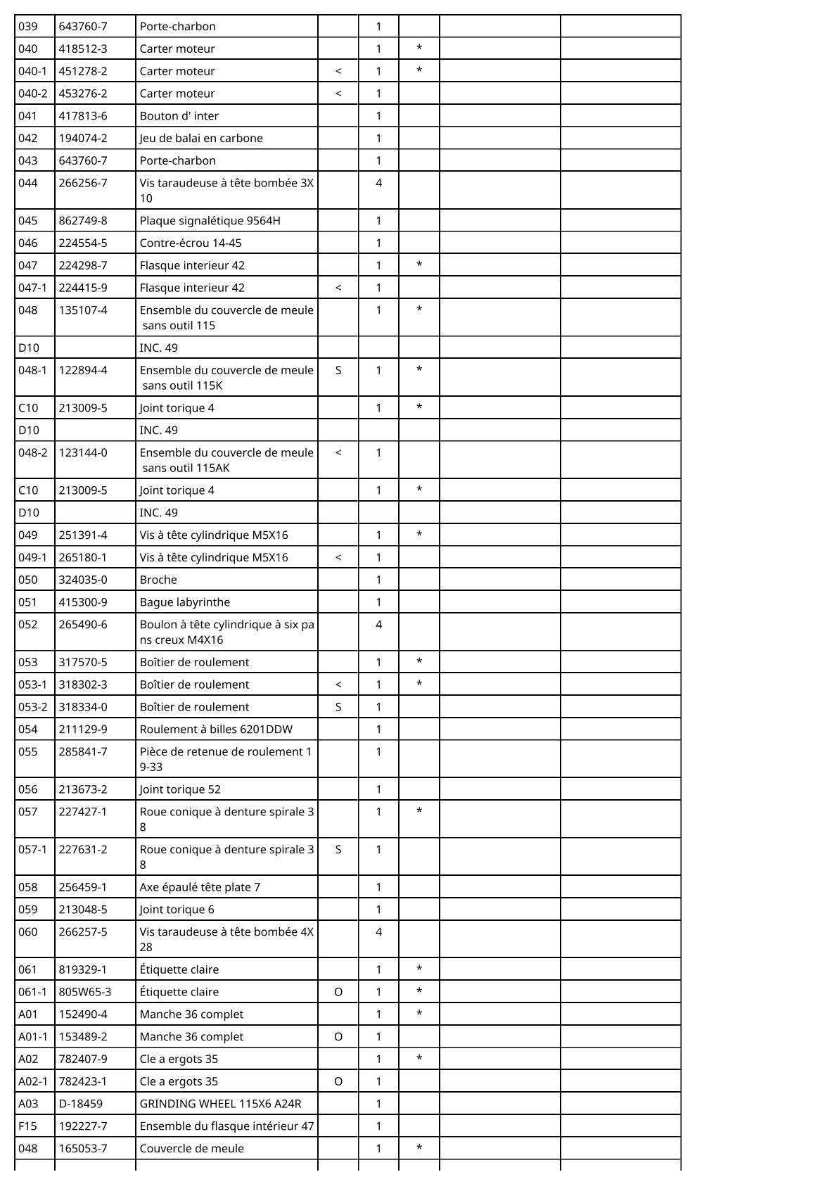 Vue éclatée Makita 9564H - page 3