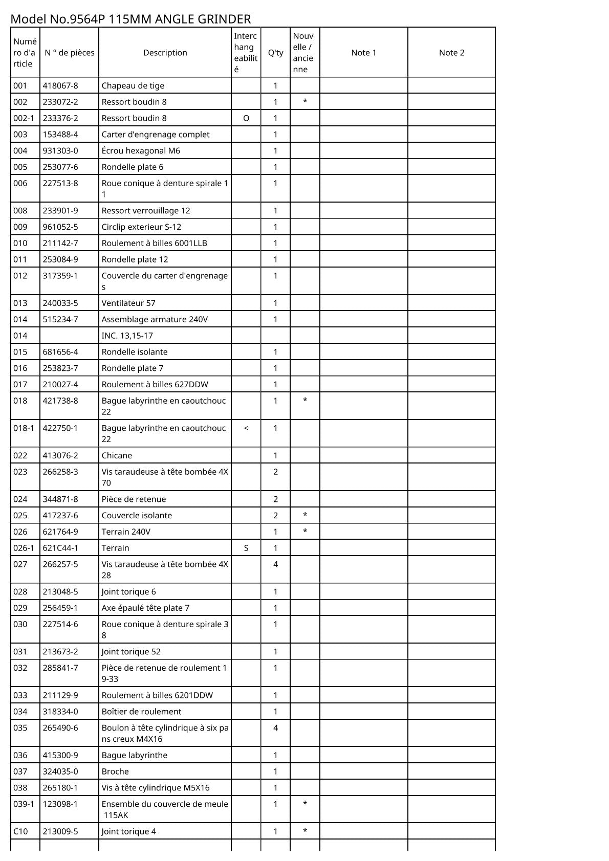 Vue éclatée Makita 9564P - page 2