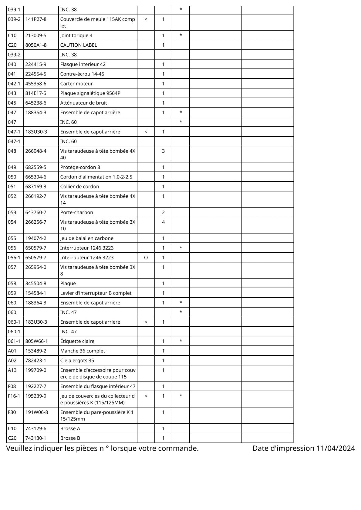 Vue éclatée Makita 9564P - page 3