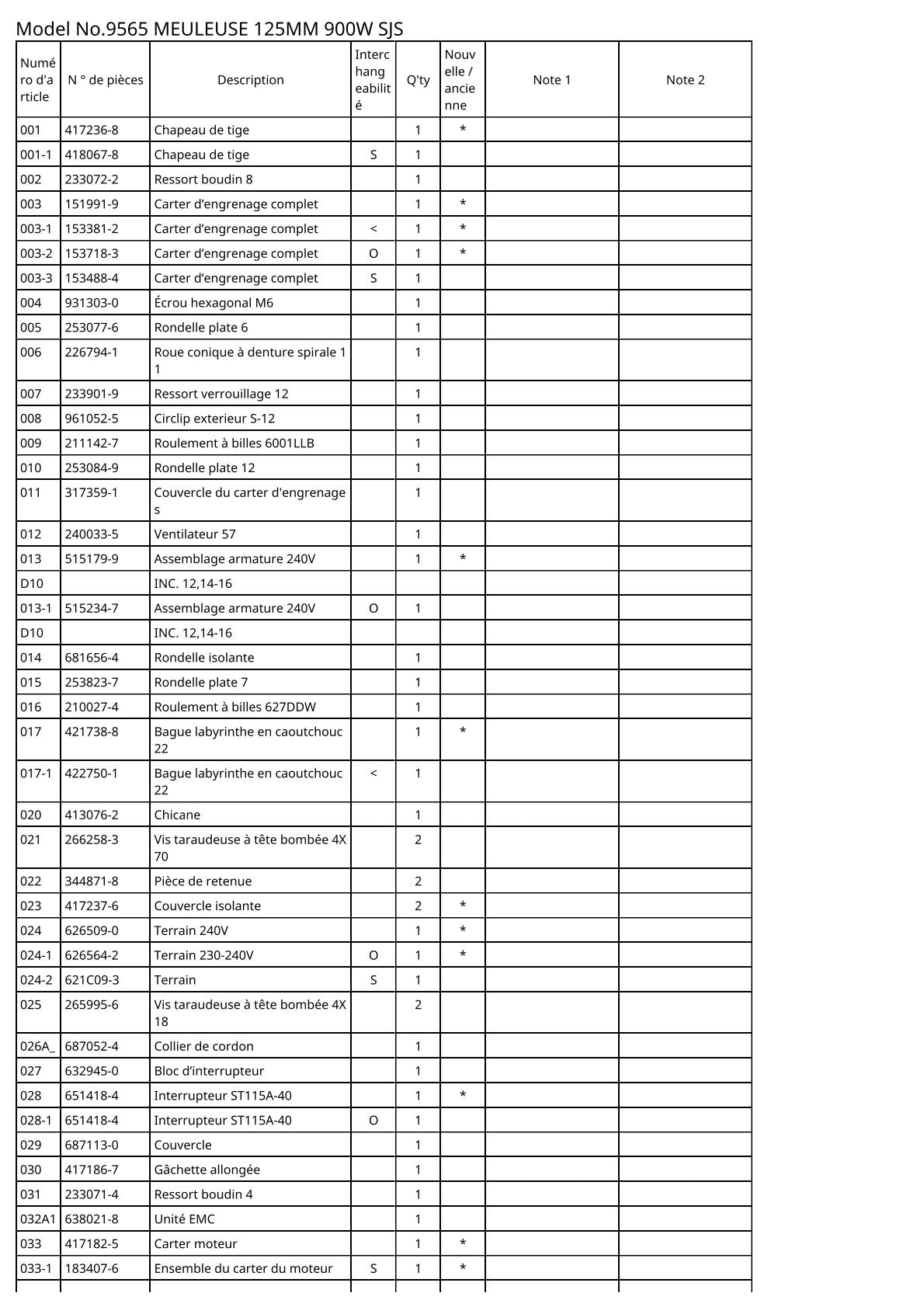 Vue éclatée Makita 9565 - page 2