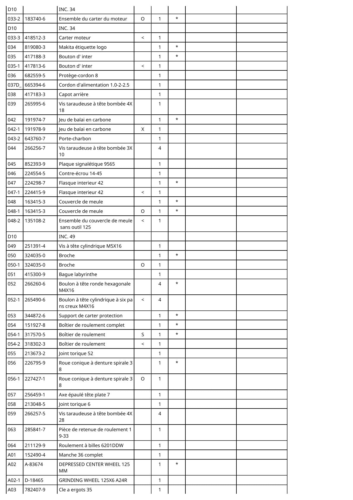 Vue éclatée Makita 9565 - page 3
