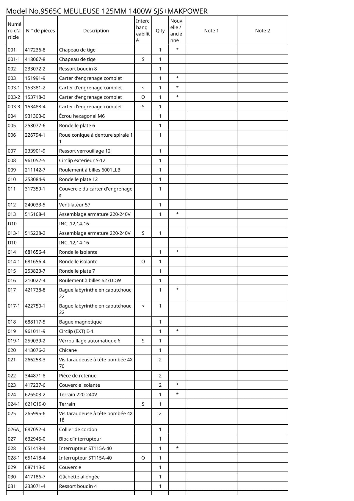 Vue éclatée Makita 9565C - page 2