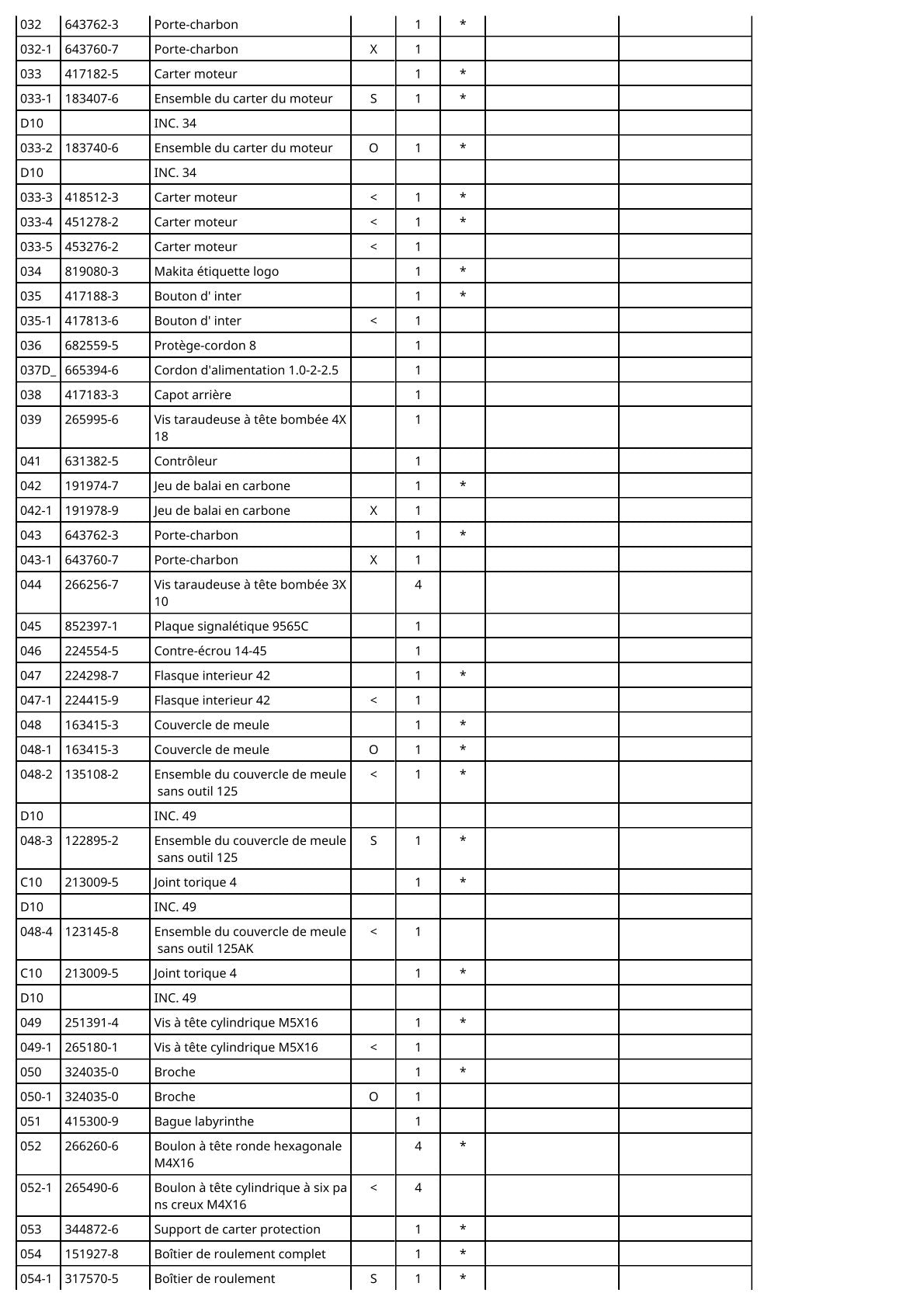 Vue éclatée Makita 9565C - page 3