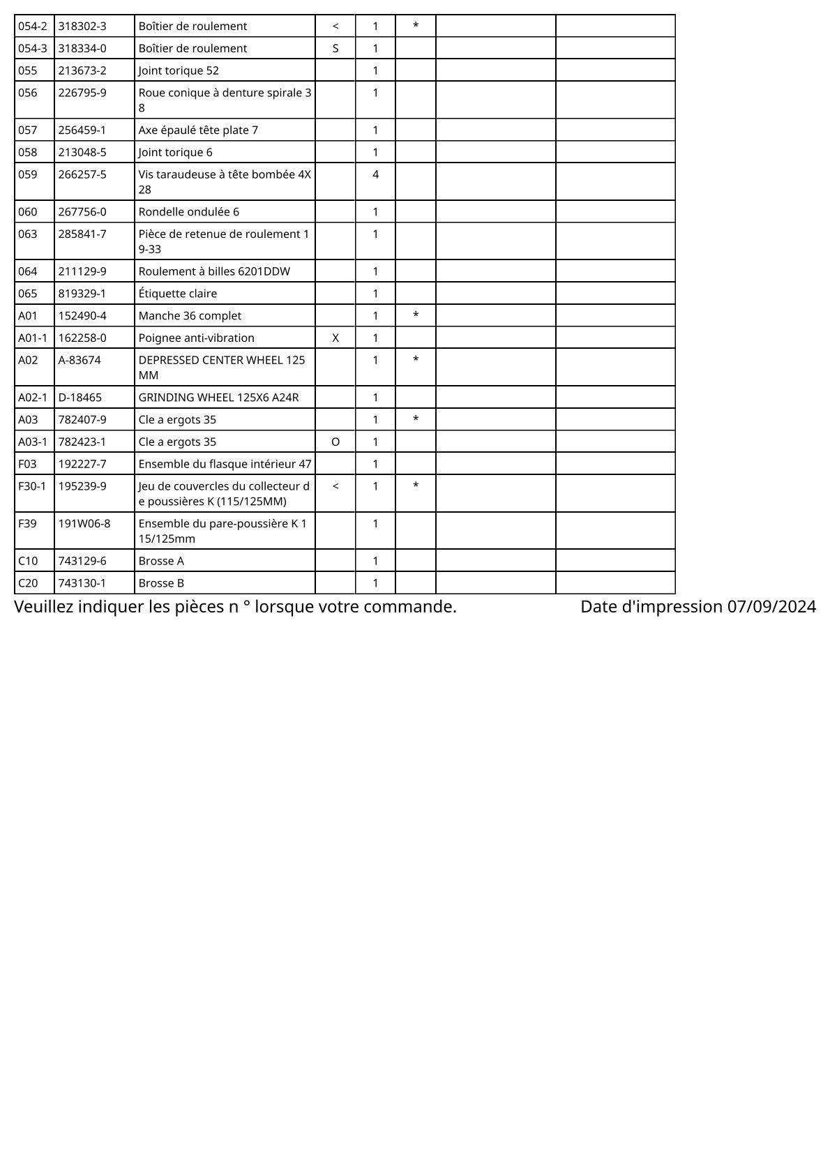Vue éclatée Makita 9565C - page 4
