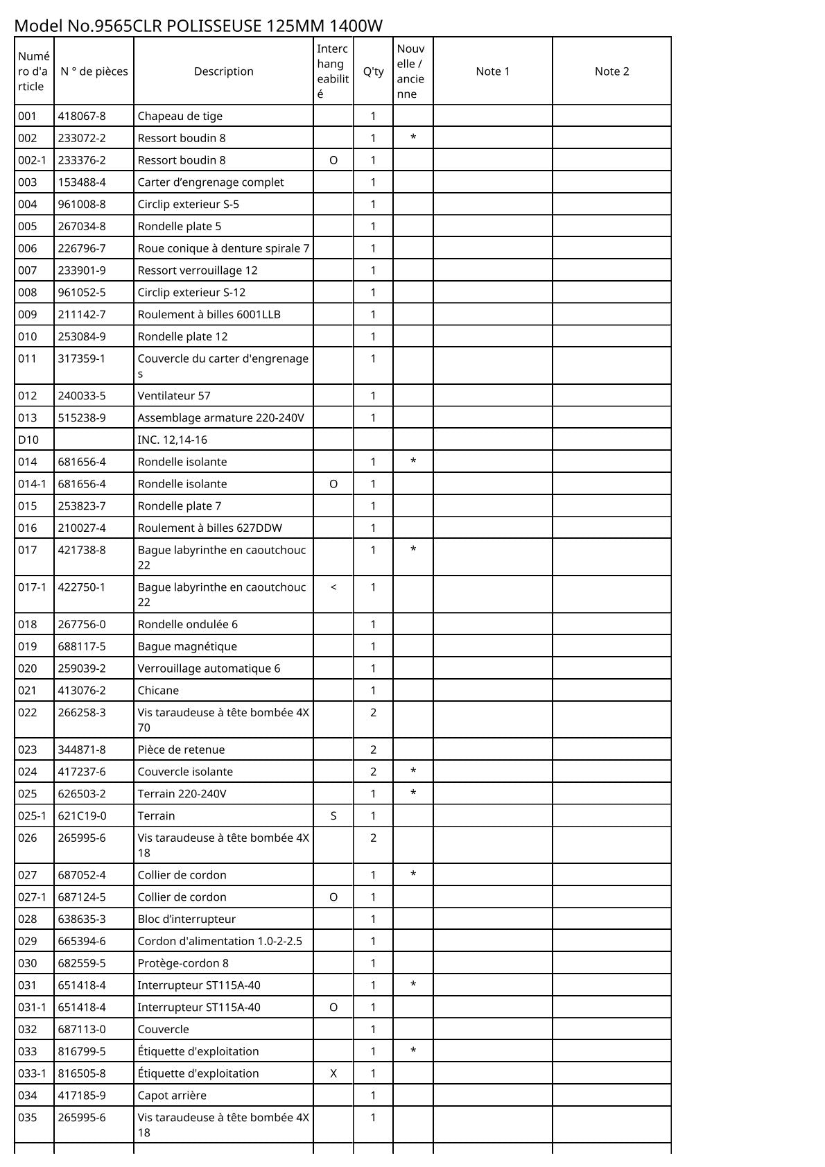 Vue éclatée Makita 9565CLR - page 2
