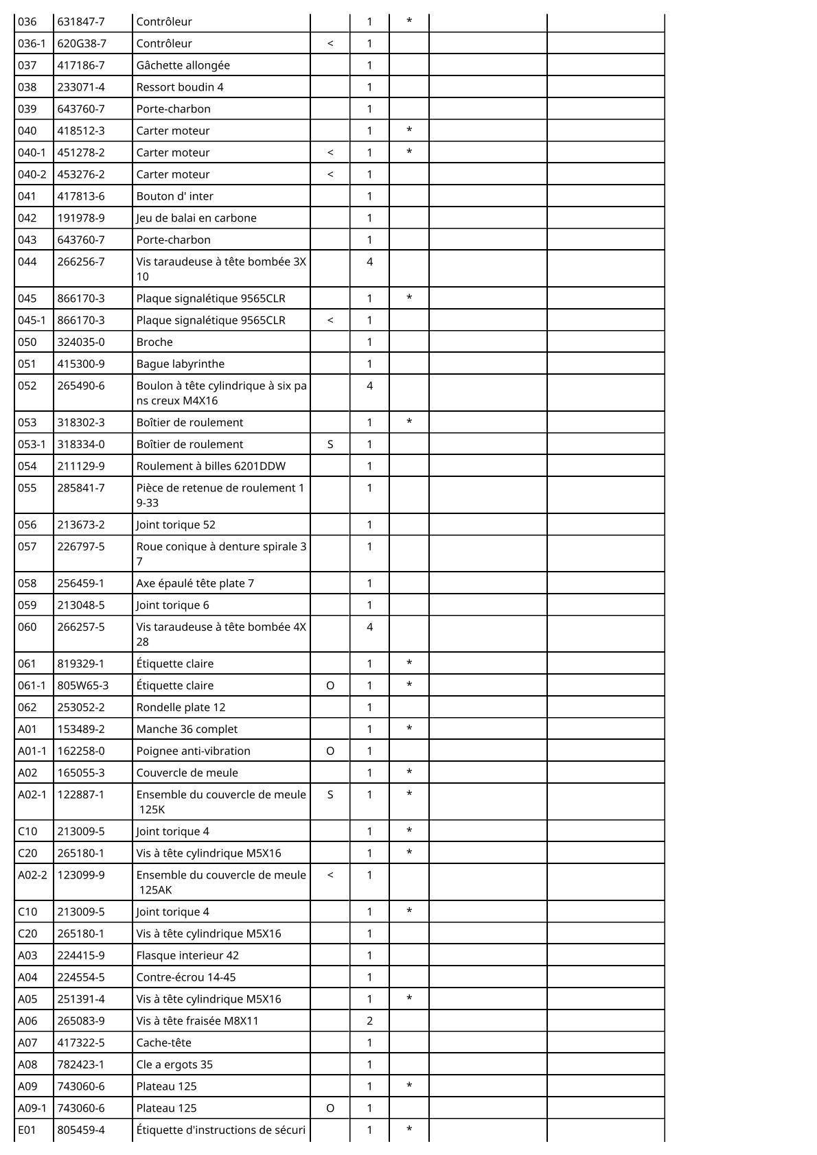 Vue éclatée Makita 9565CLR - page 3