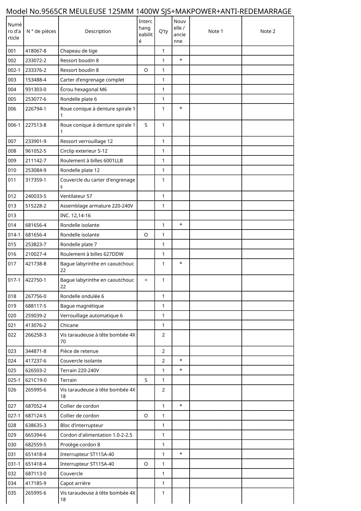 Vue éclatée Makita 9565CR - page 2