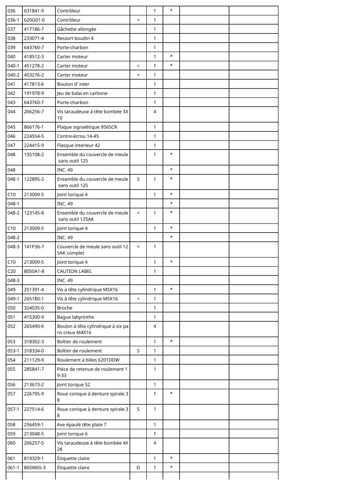 Vue éclatée Makita 9565CR - page 3