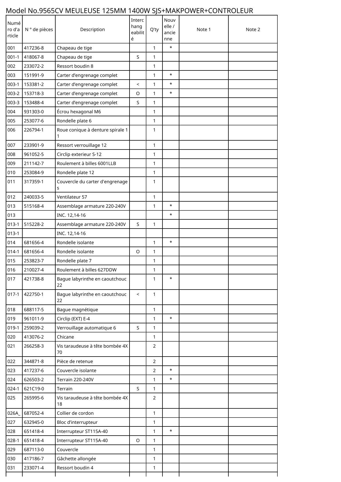 Vue éclatée Makita 9565CV - page 2