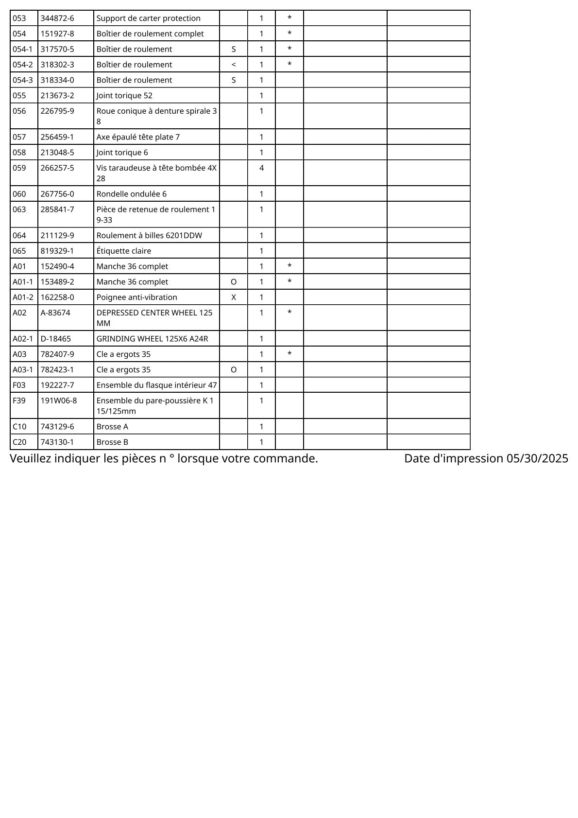 Vue éclatée Makita 9565CV - page 4