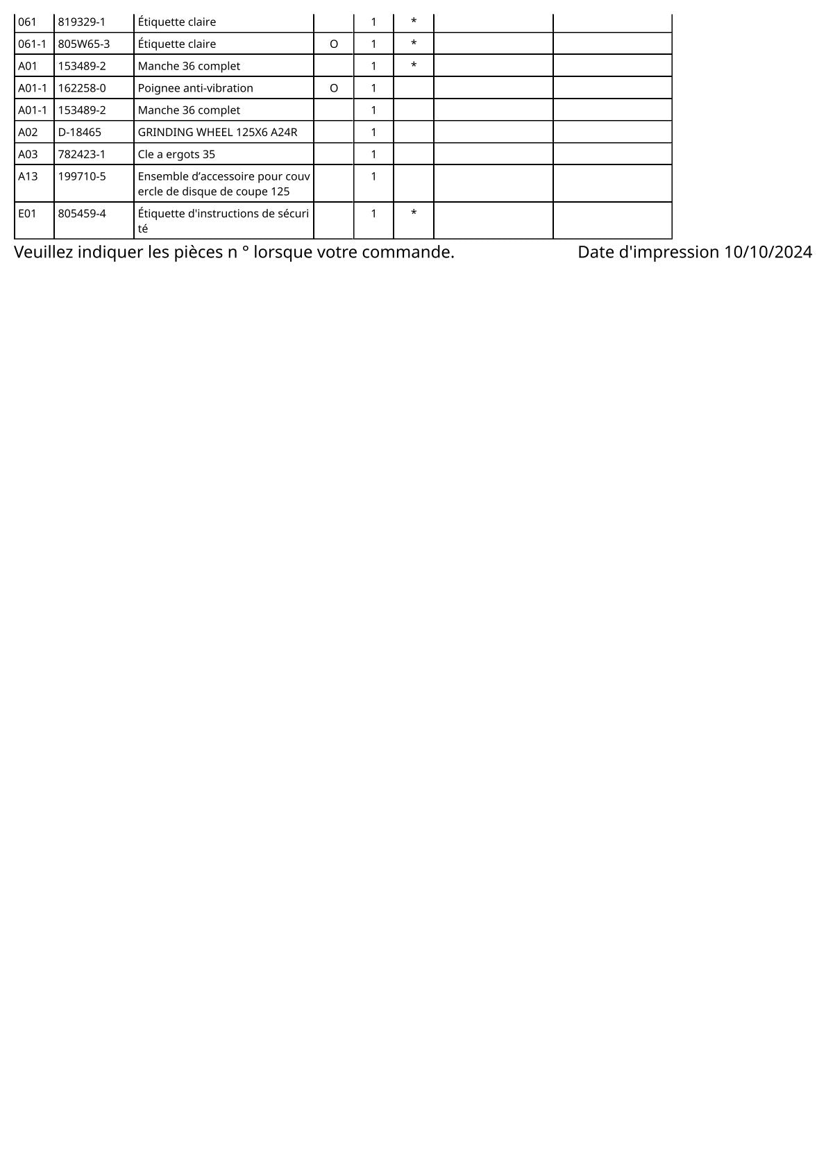 Vue éclatée Makita 9565CVR - page 4