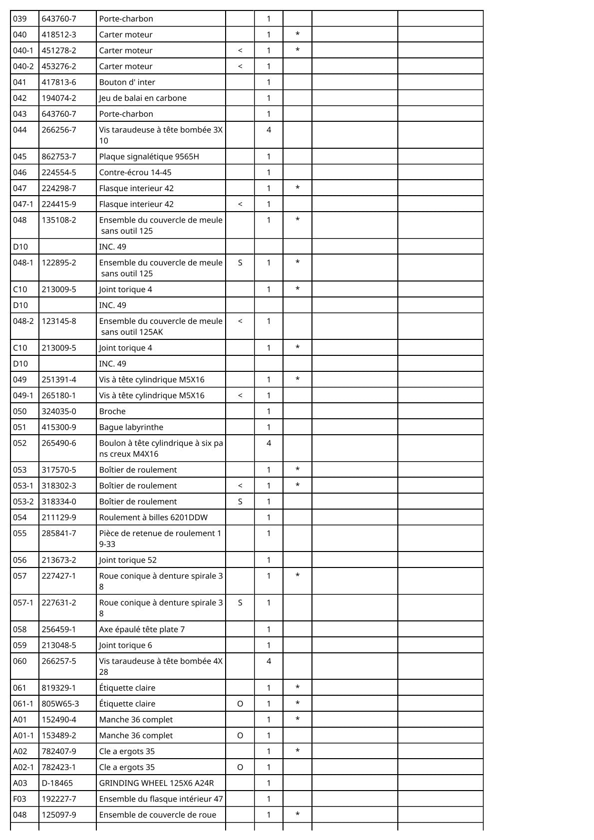 Vue éclatée Makita 9565H - page 3