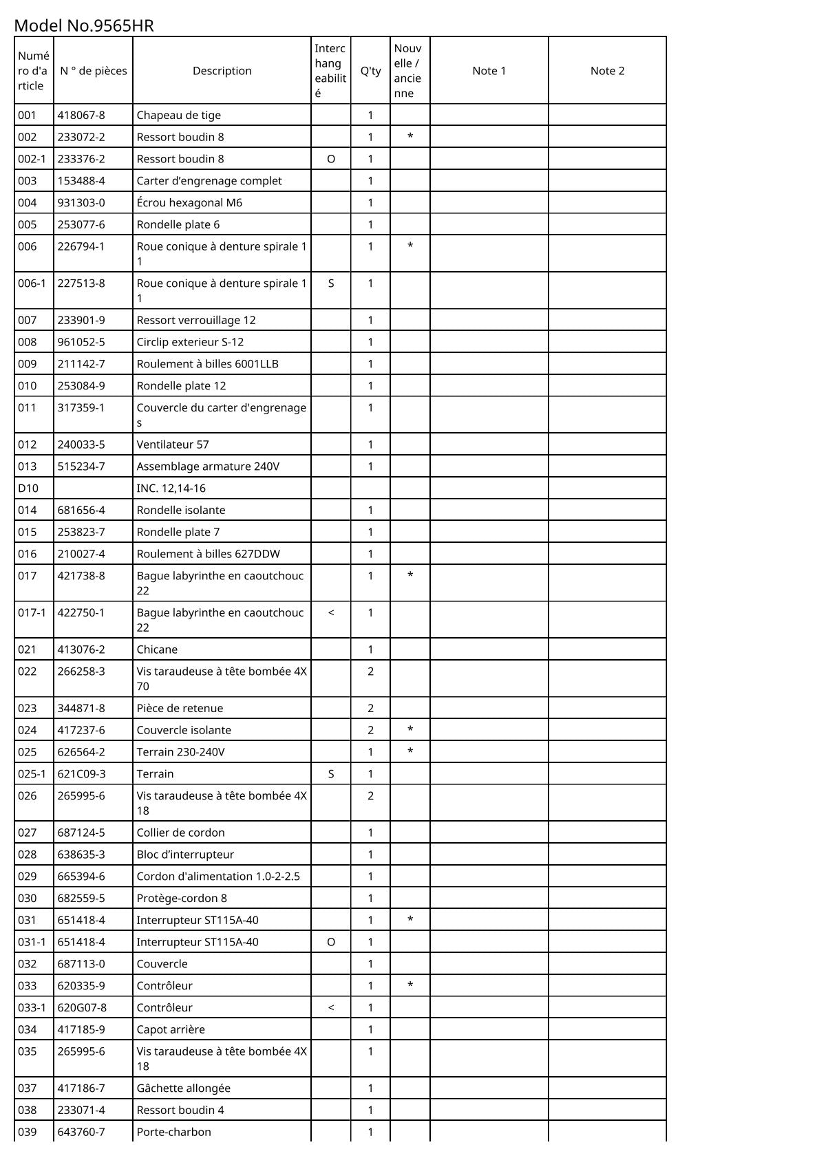 Vue éclatée Makita 9565HR - page 2