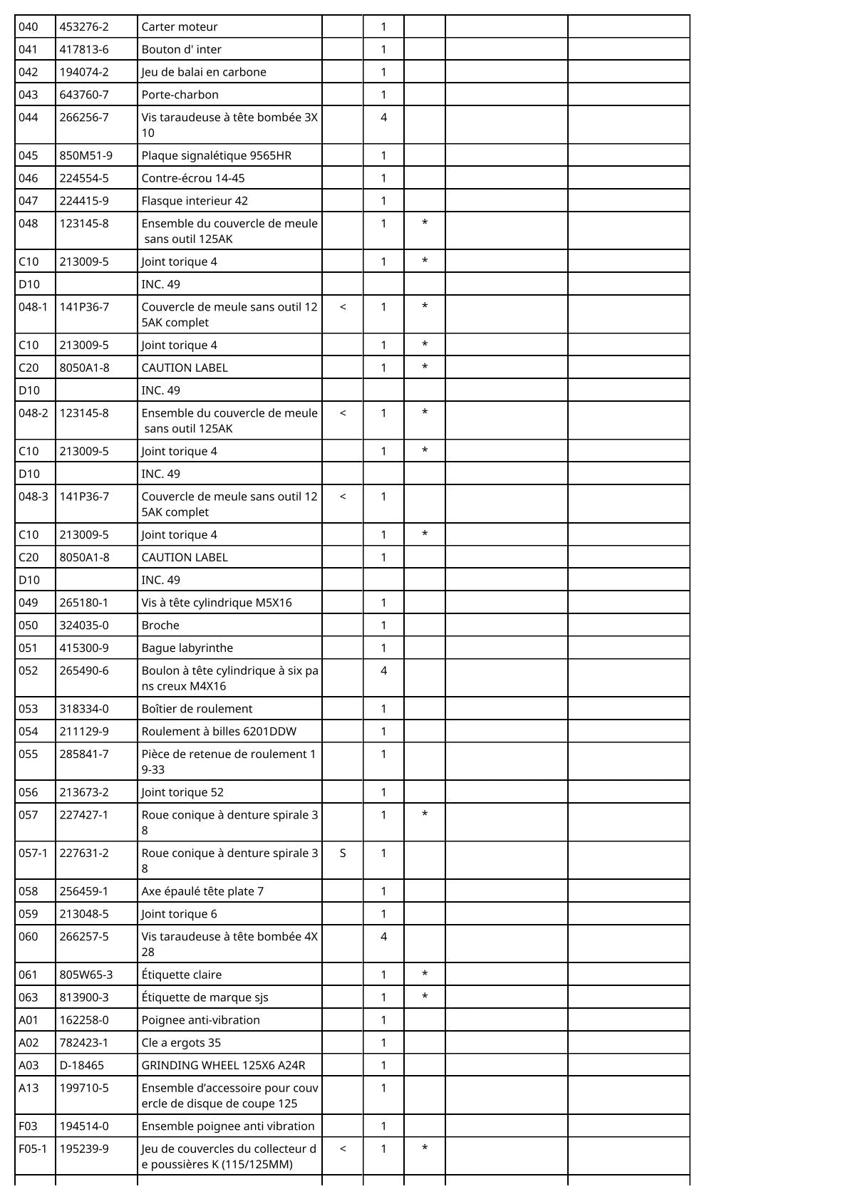 Vue éclatée Makita 9565HR - page 3