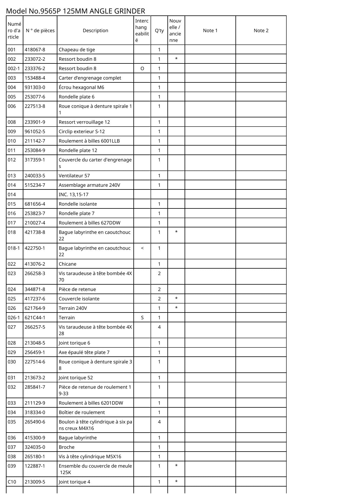 Vue éclatée Makita 9565P - page 2