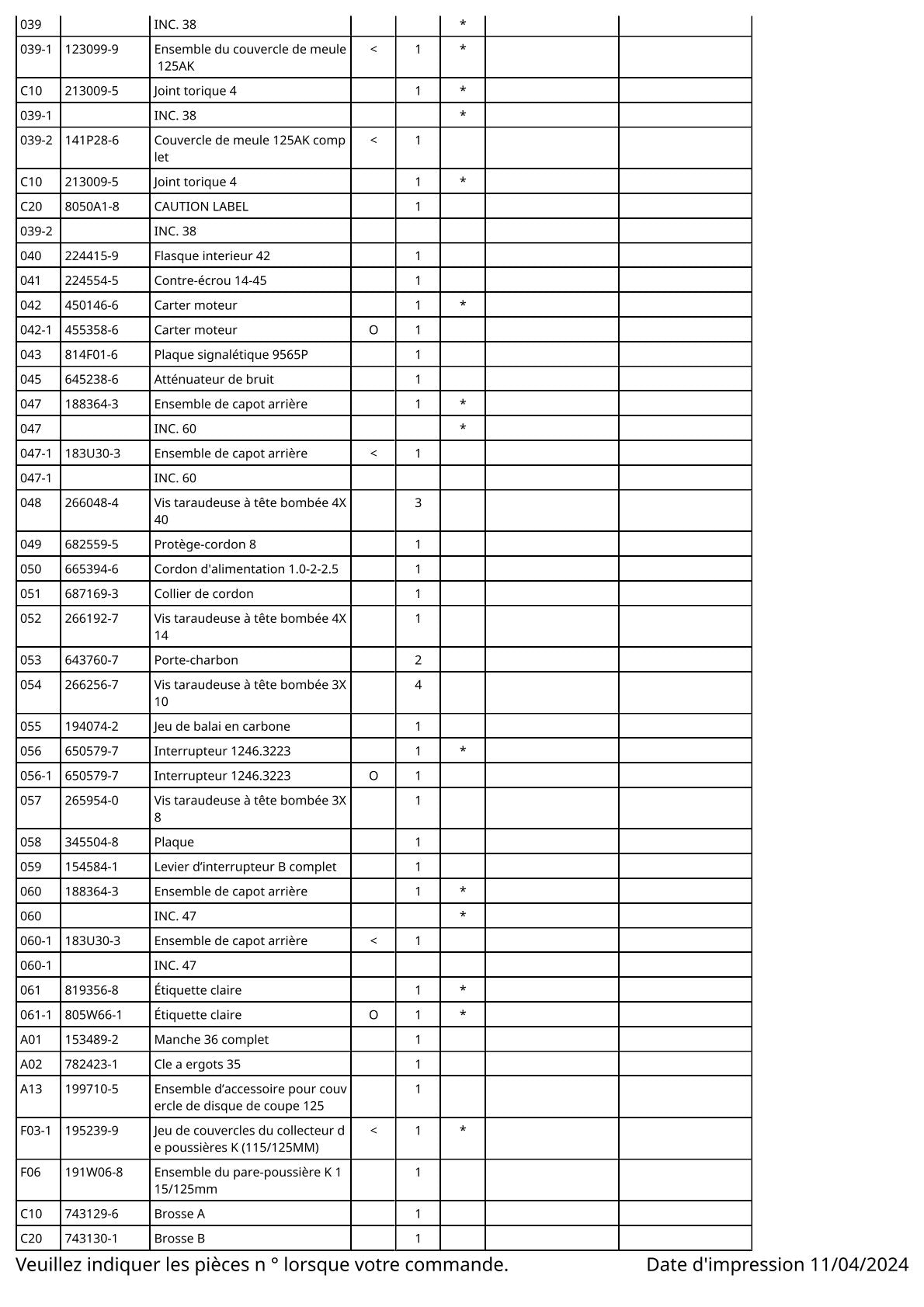 Vue éclatée Makita 9565P - page 3