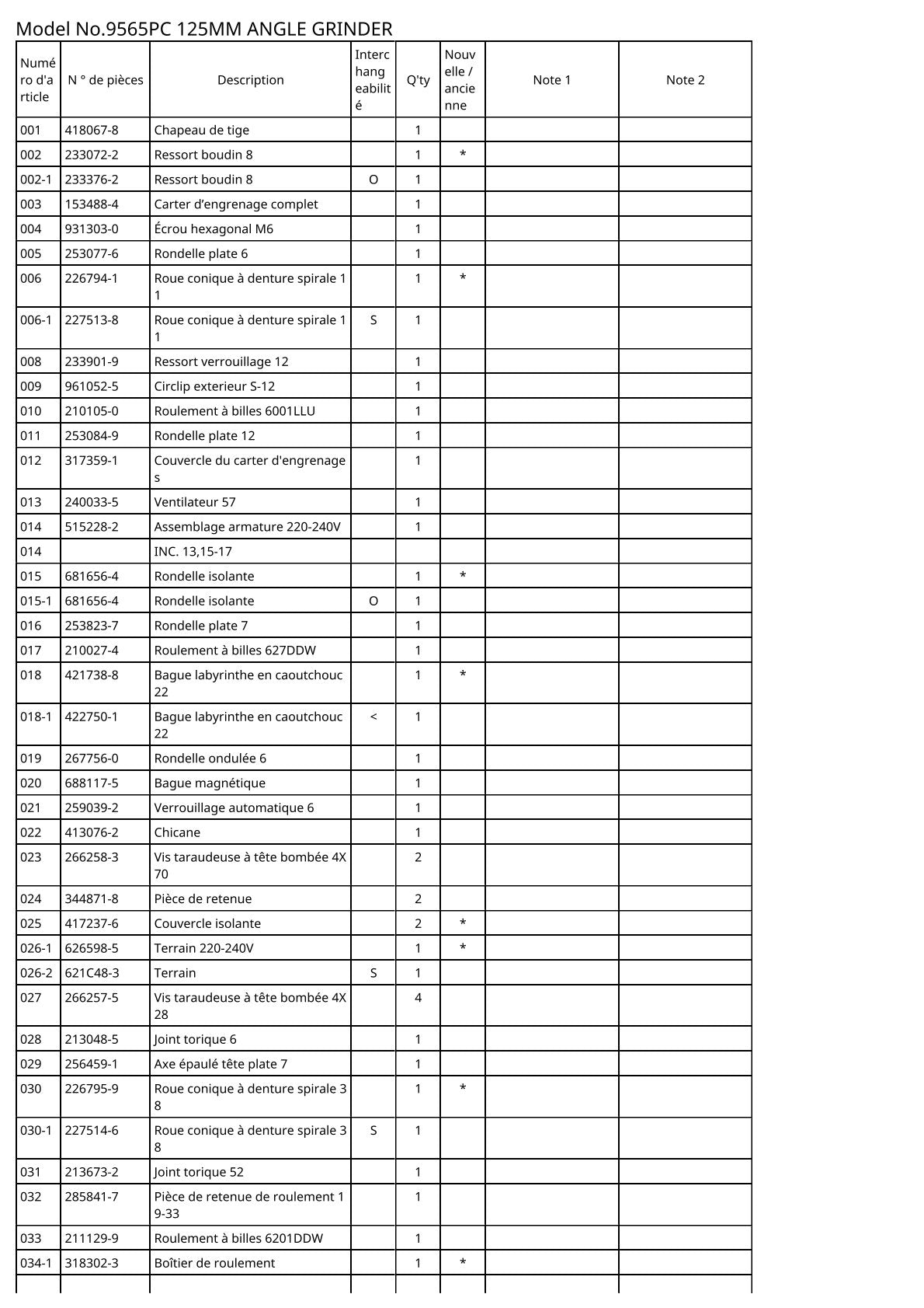 Vue éclatée Makita 9565PC - page 2