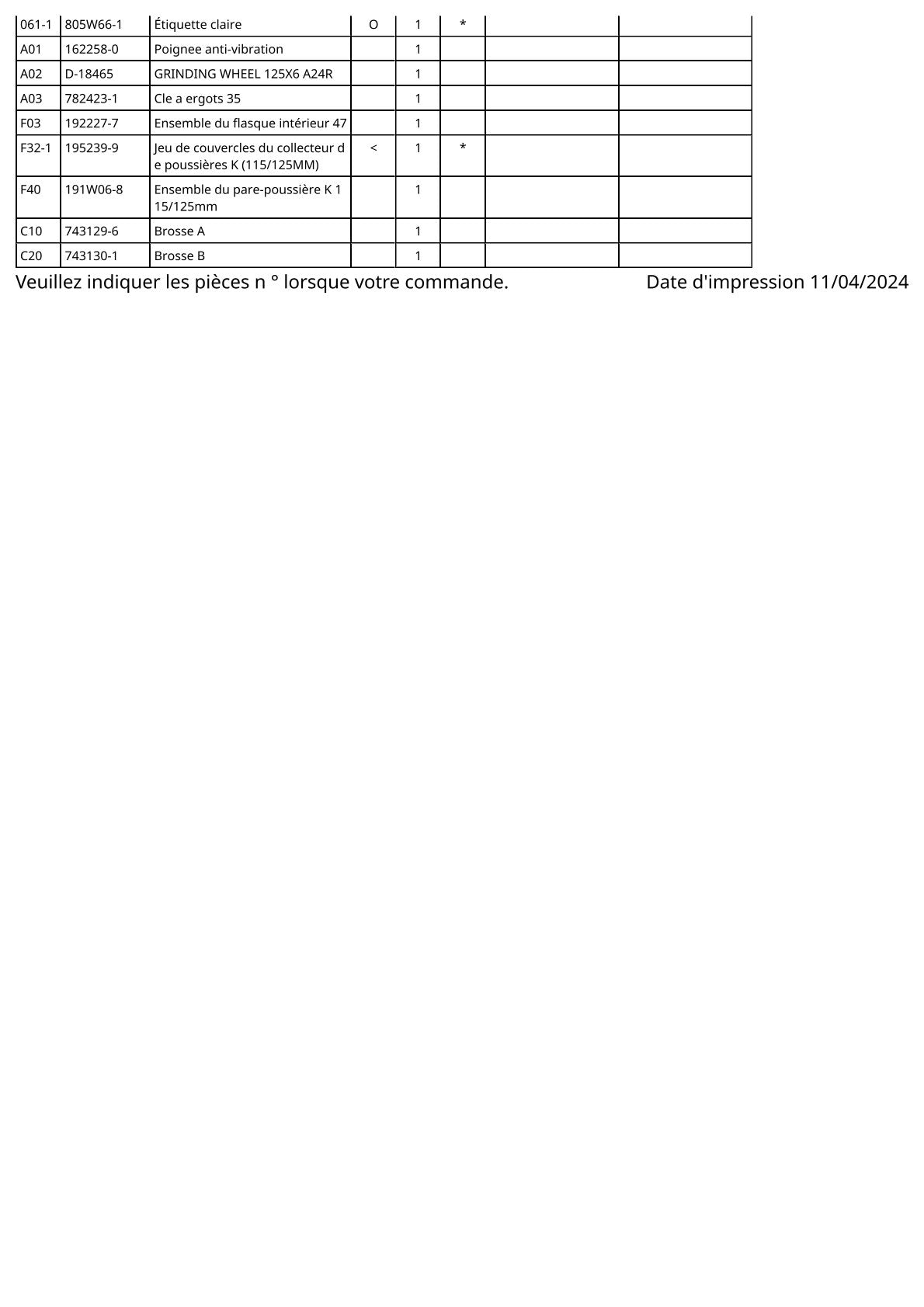 Vue éclatée Makita 9565PC - page 4