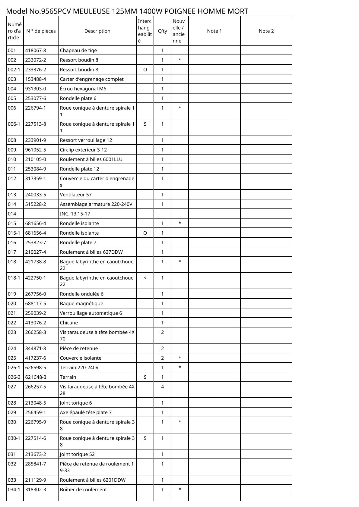 Vue éclatée Makita 9565PCV - page 2