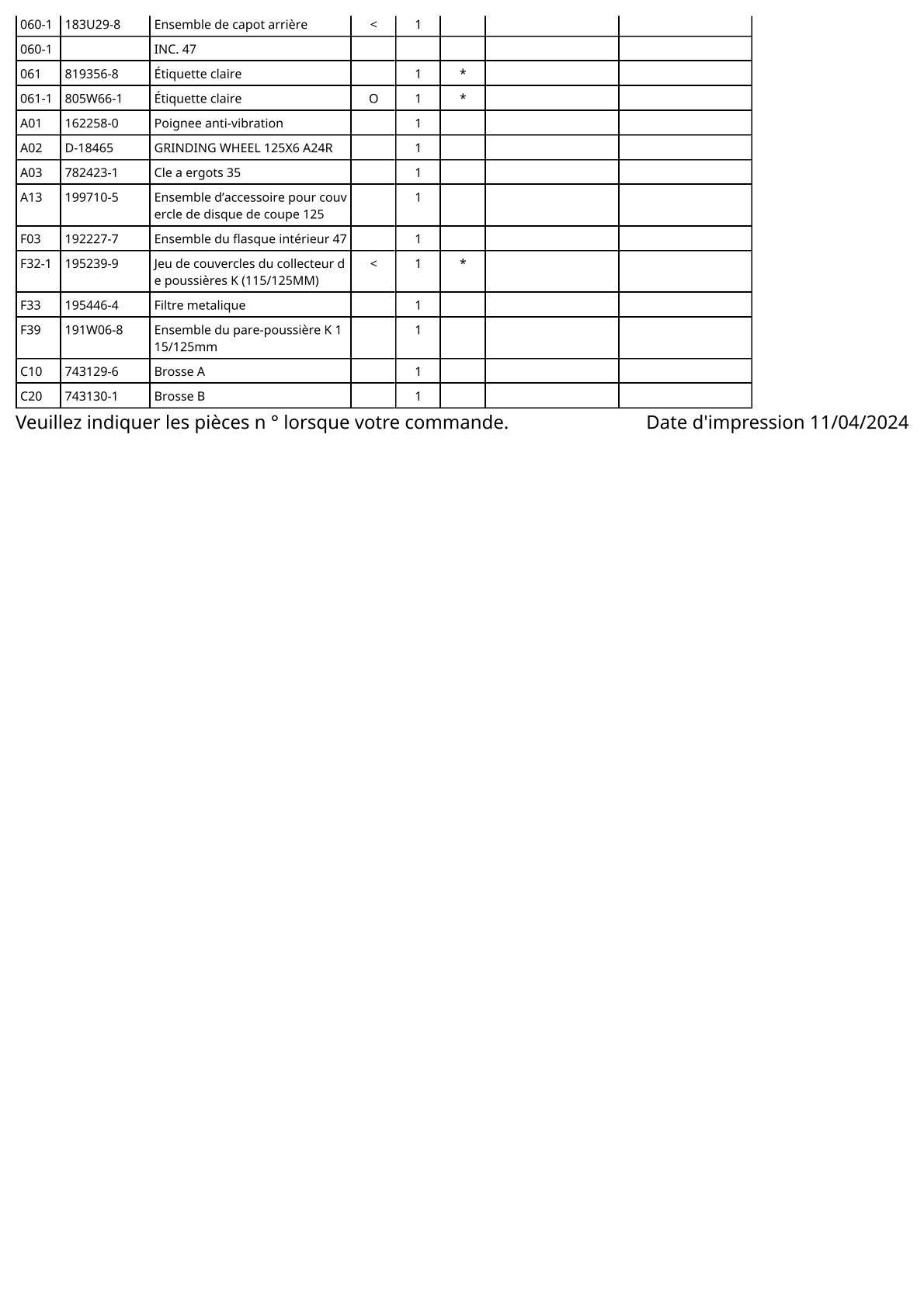 Vue éclatée Makita 9565PCV - page 4