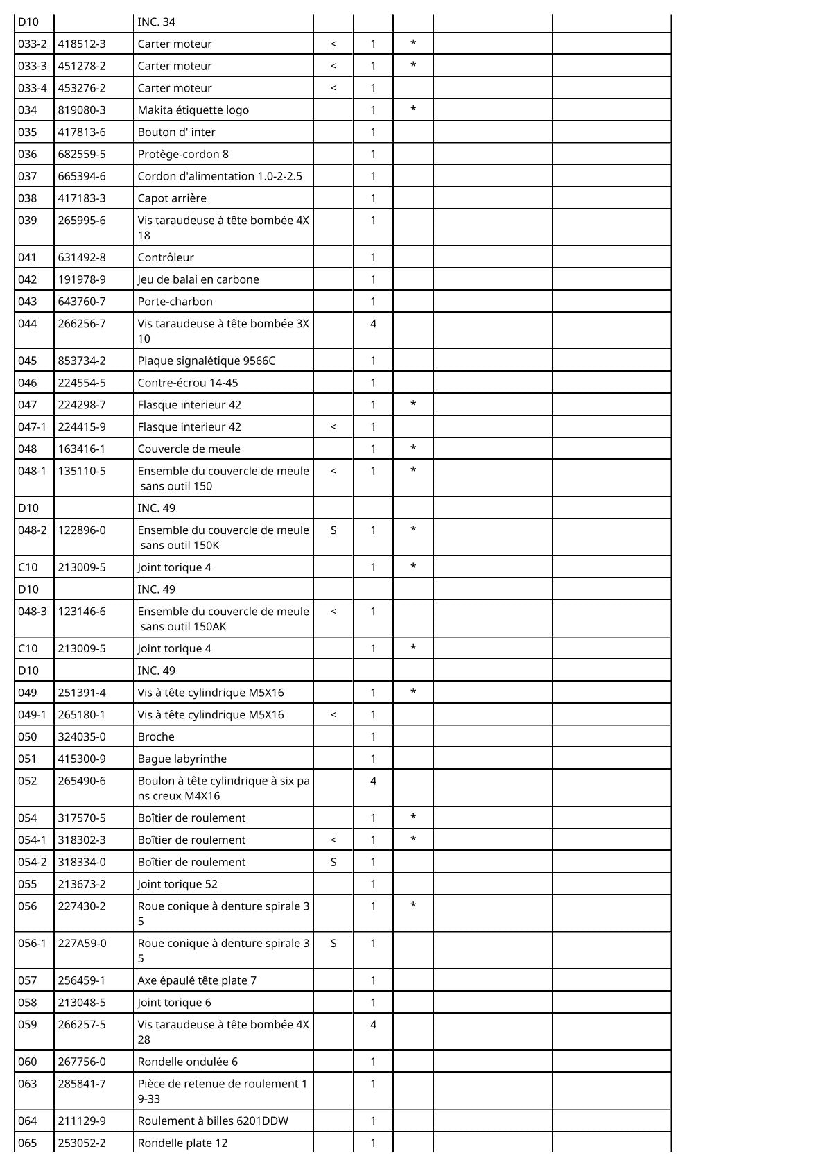 Vue éclatée Makita 9566C - page 3