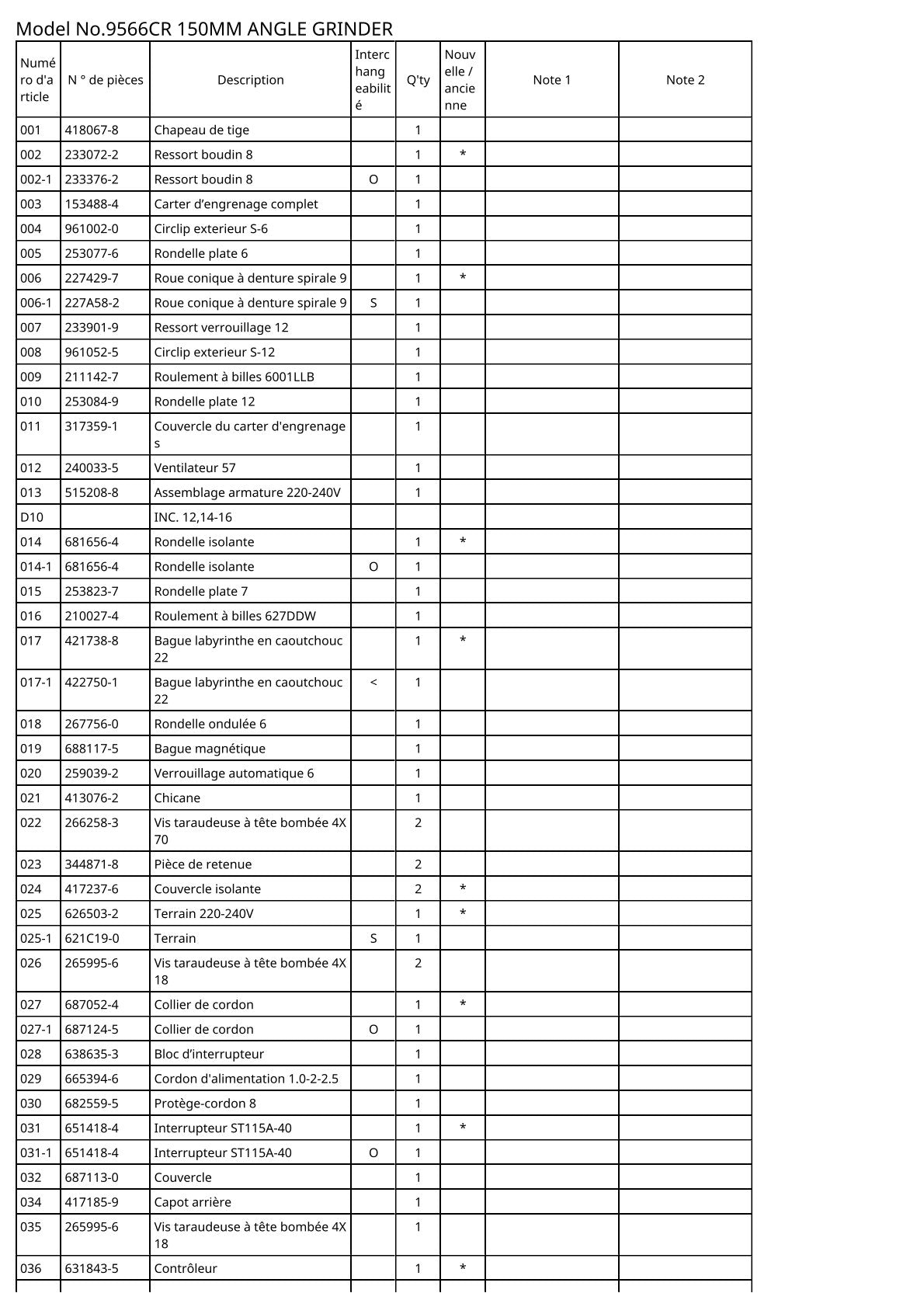 Vue éclatée Makita 9566CR - page 2