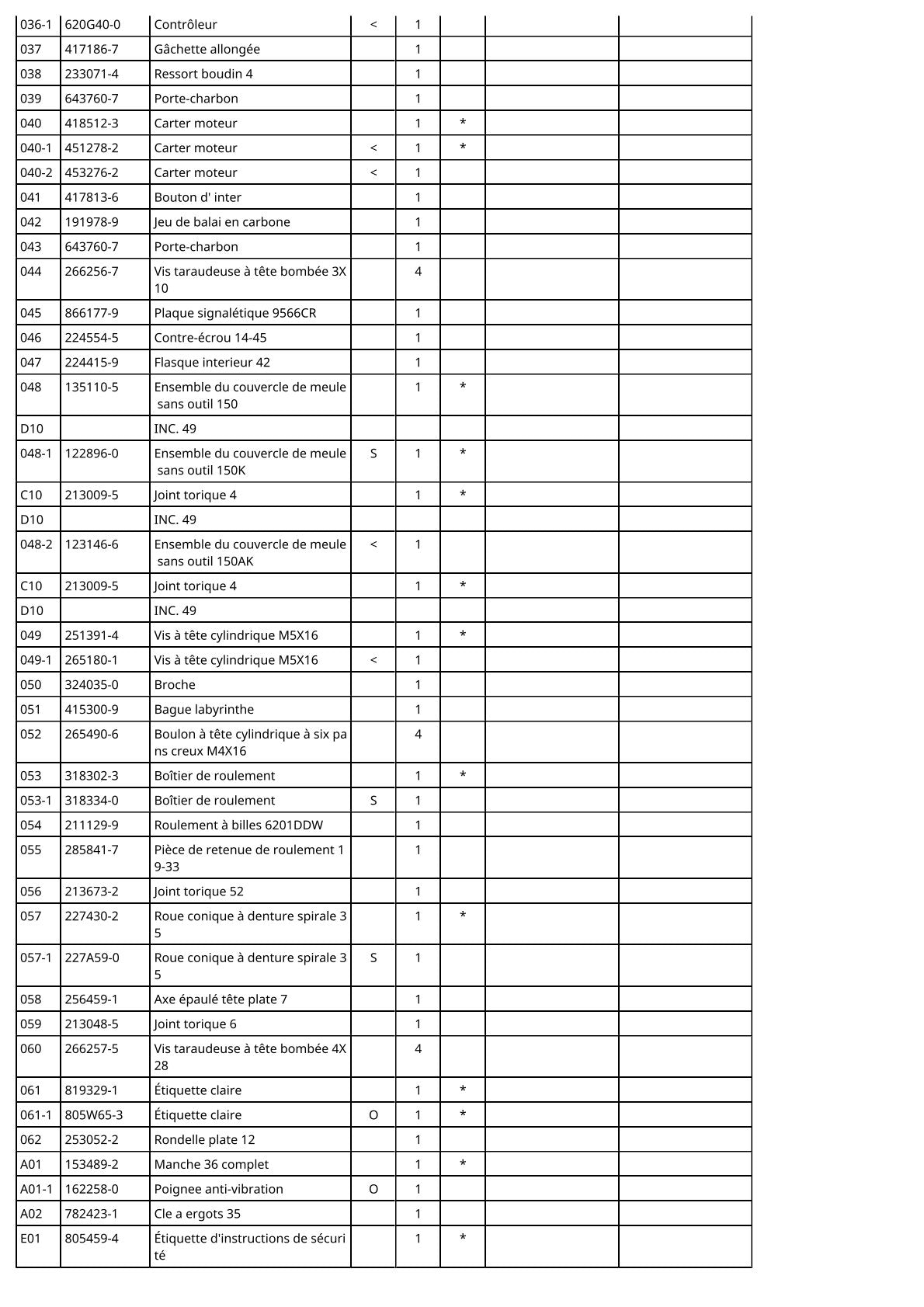 Vue éclatée Makita 9566CR - page 3