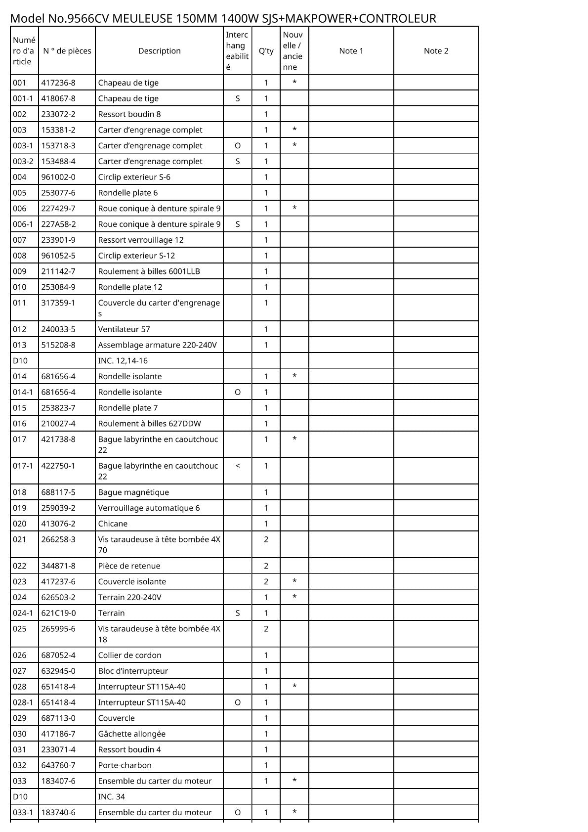 Vue éclatée Makita 9566CV - page 2