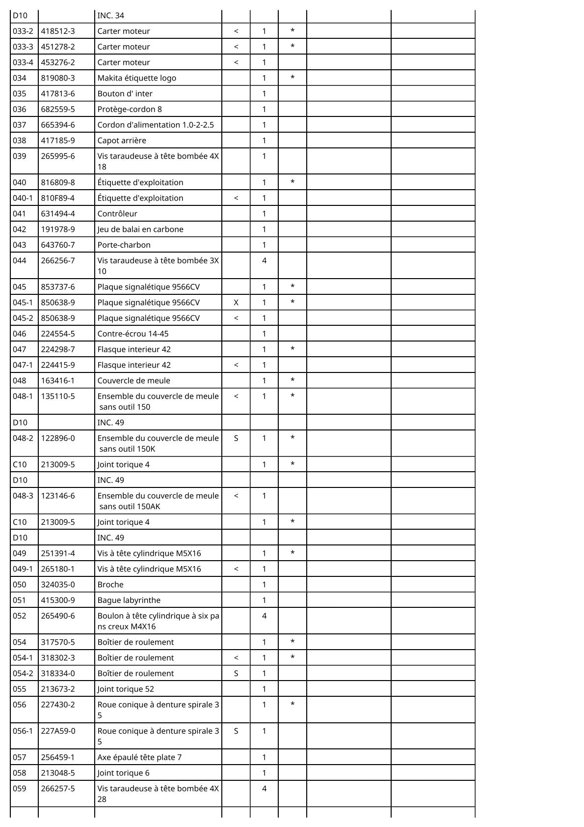 Vue éclatée Makita 9566CV - page 3
