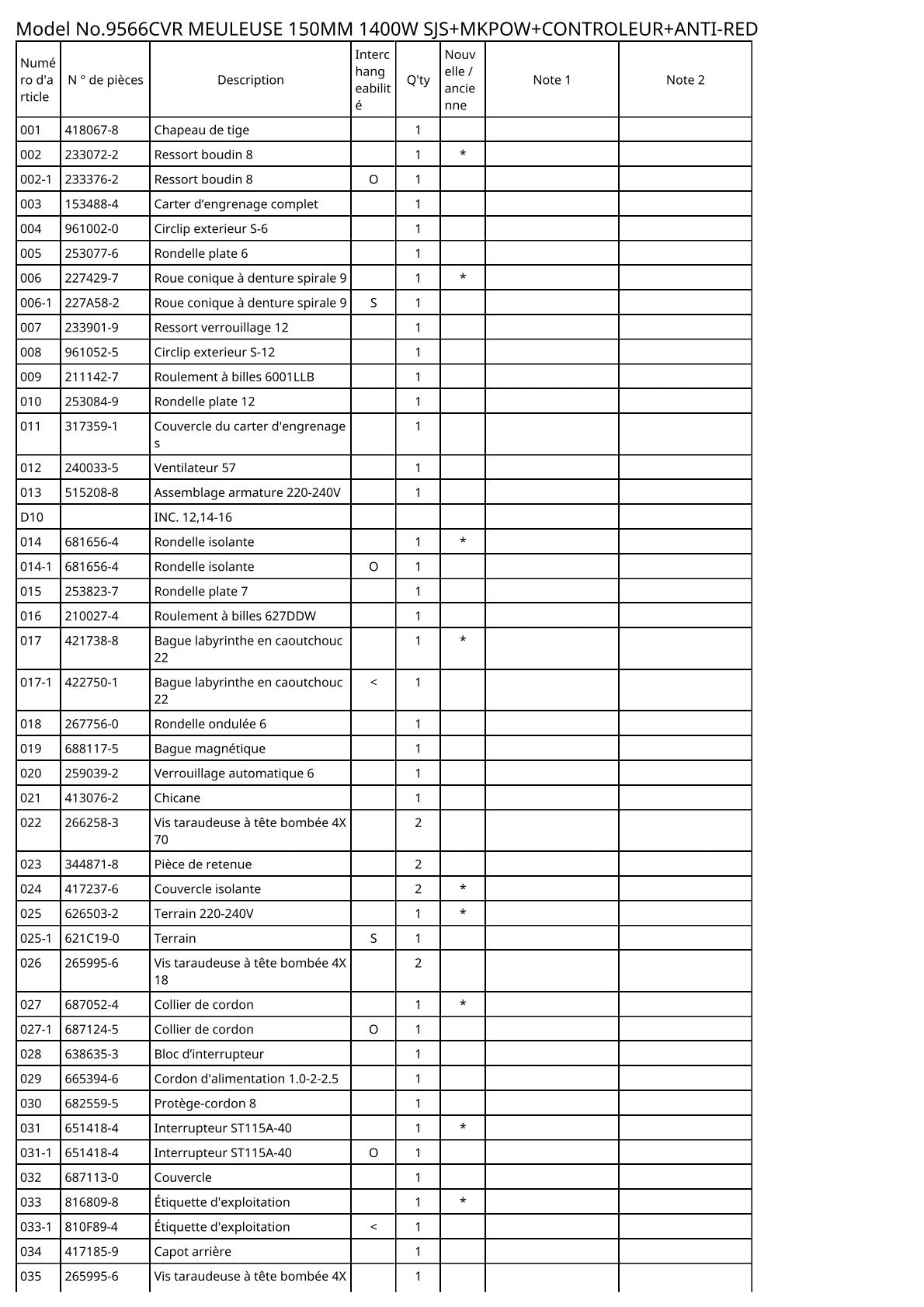 Vue éclatée Makita 9566CVR - page 2