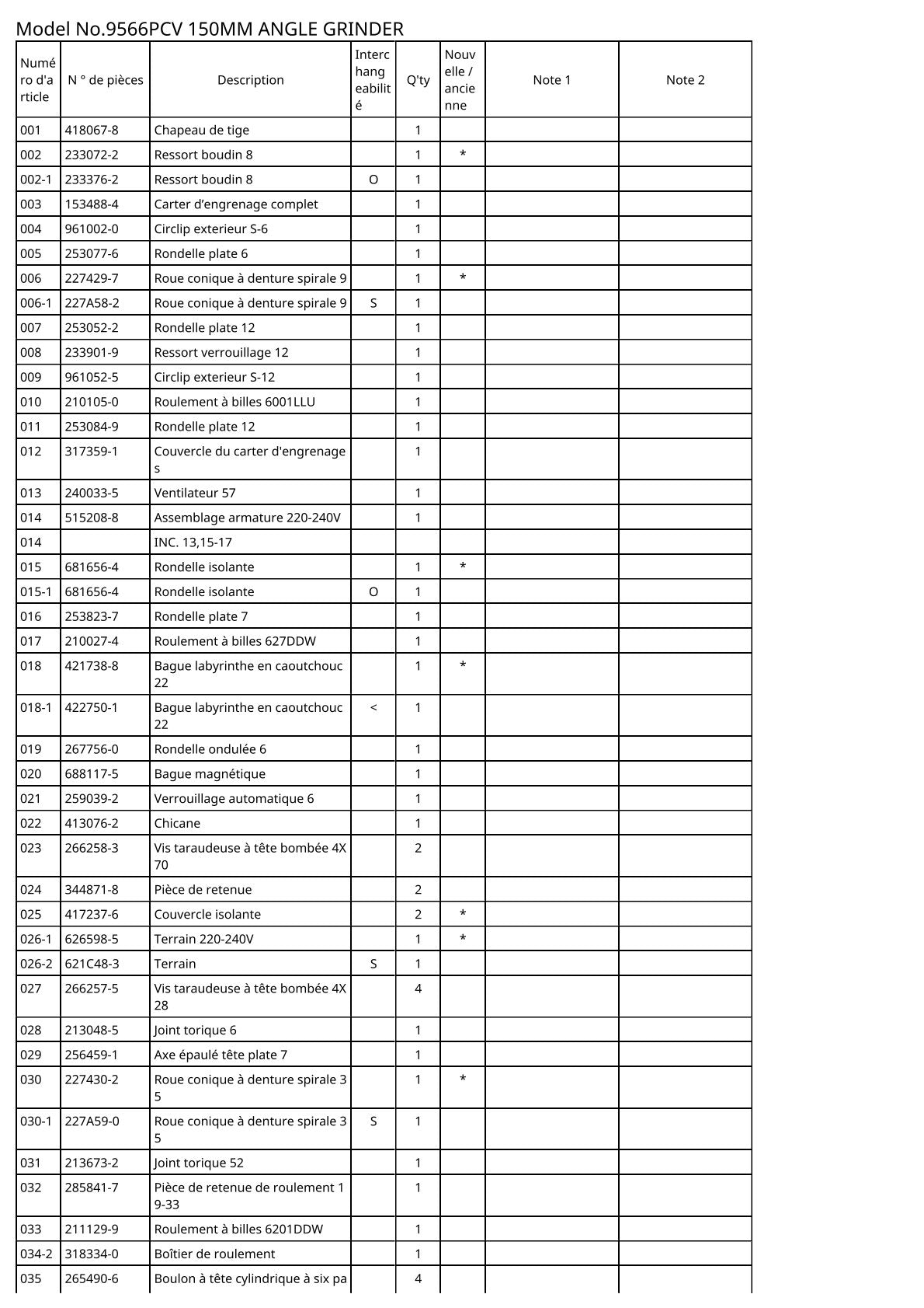 Vue éclatée Makita 9566PCV - page 2